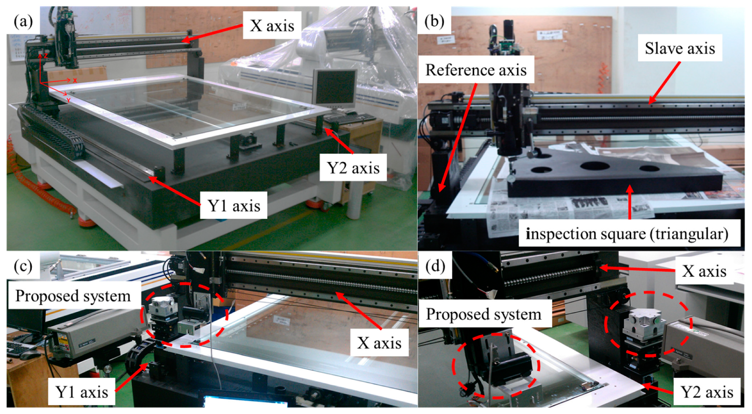 Applsci 09 00574 g022 550