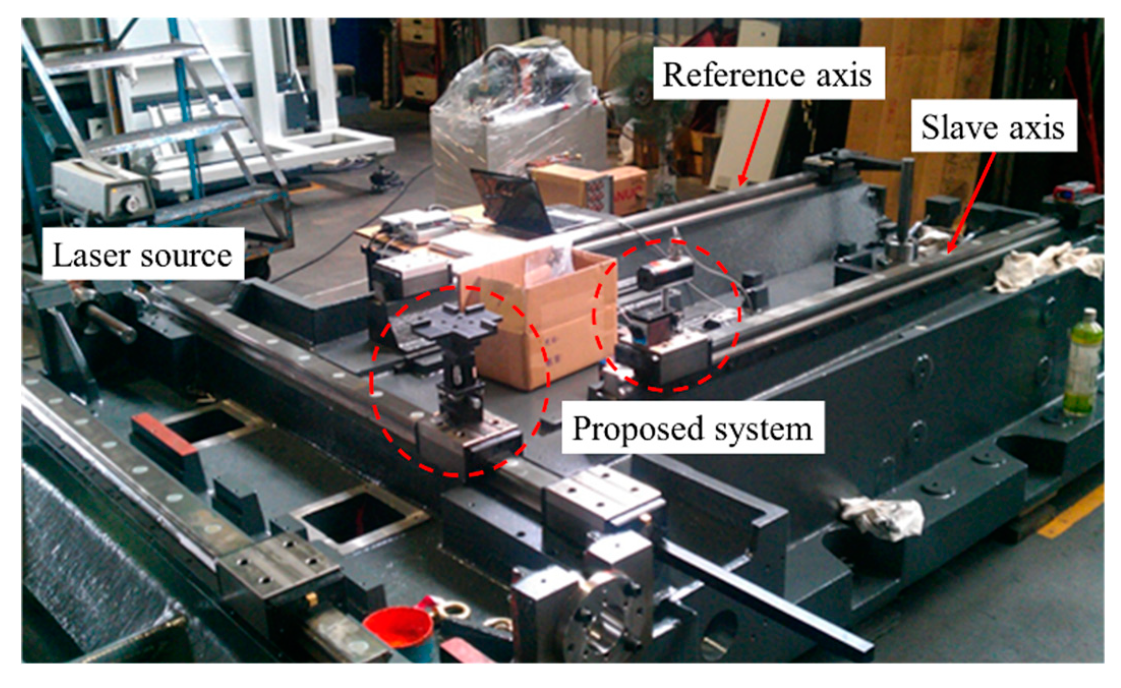 Applsci 09 00574 g023 550