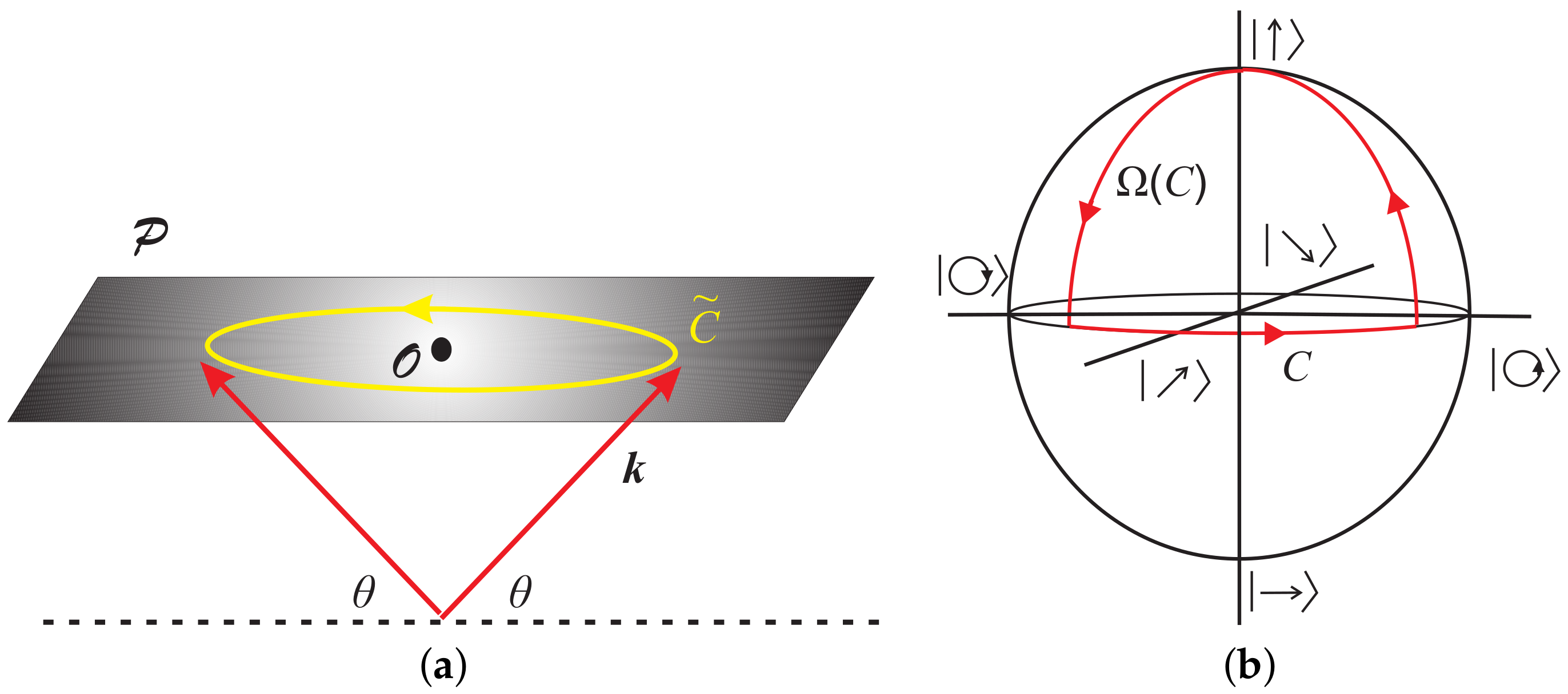 Applsci 09 00575 g003 550