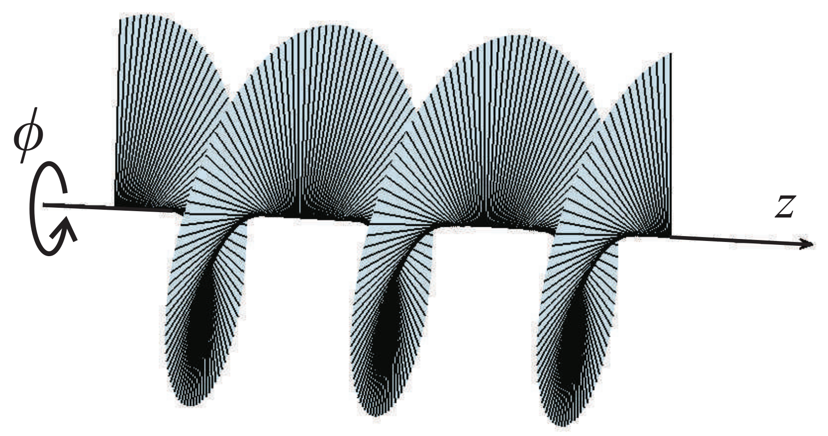 Applsci 09 00575 g004 550