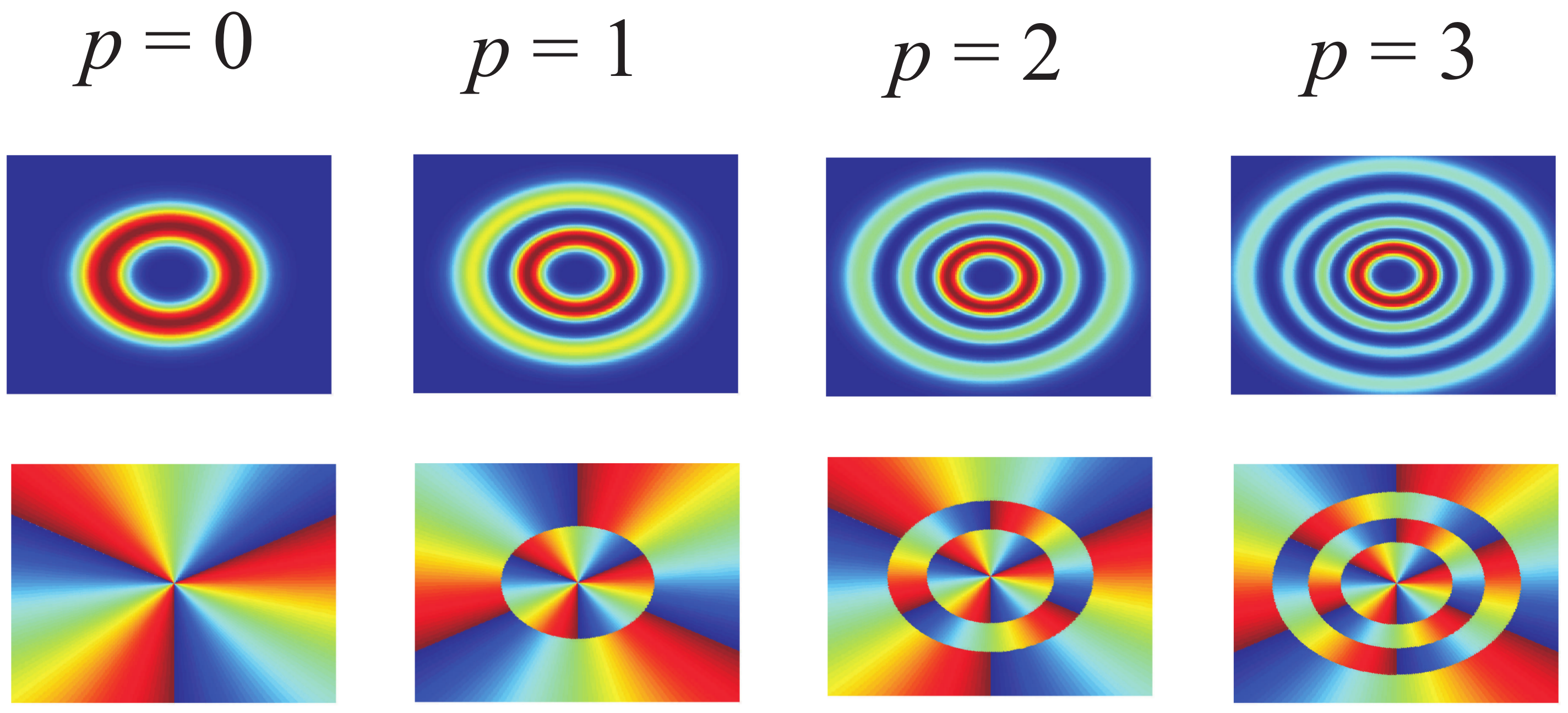 Applsci 09 00575 g006 550