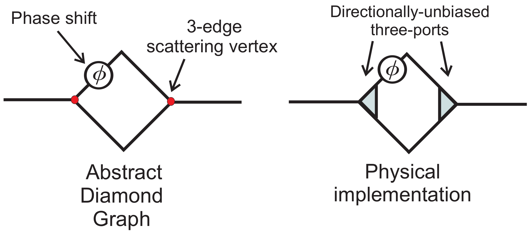 Applsci 09 00575 g008 550