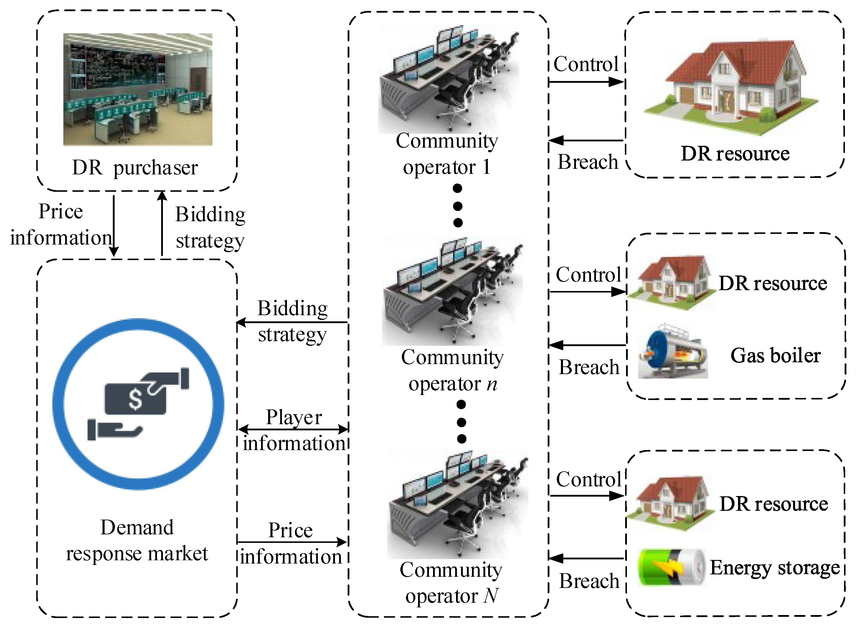 Applsci 09 00576 g001