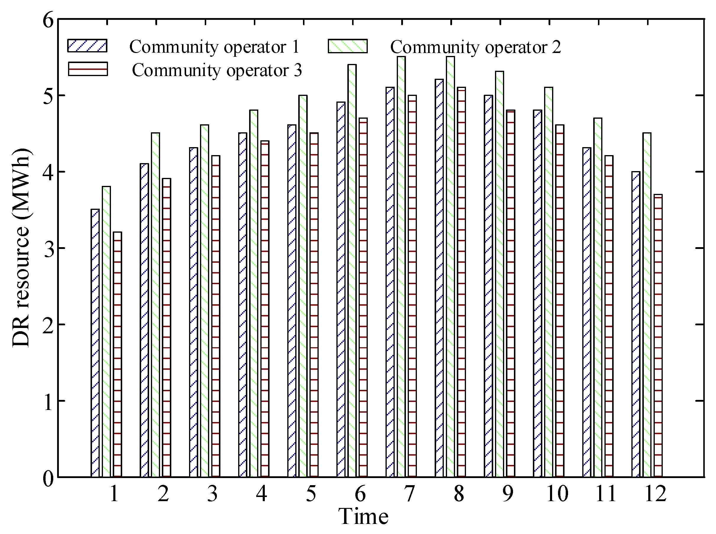 Applsci 09 00576 g002