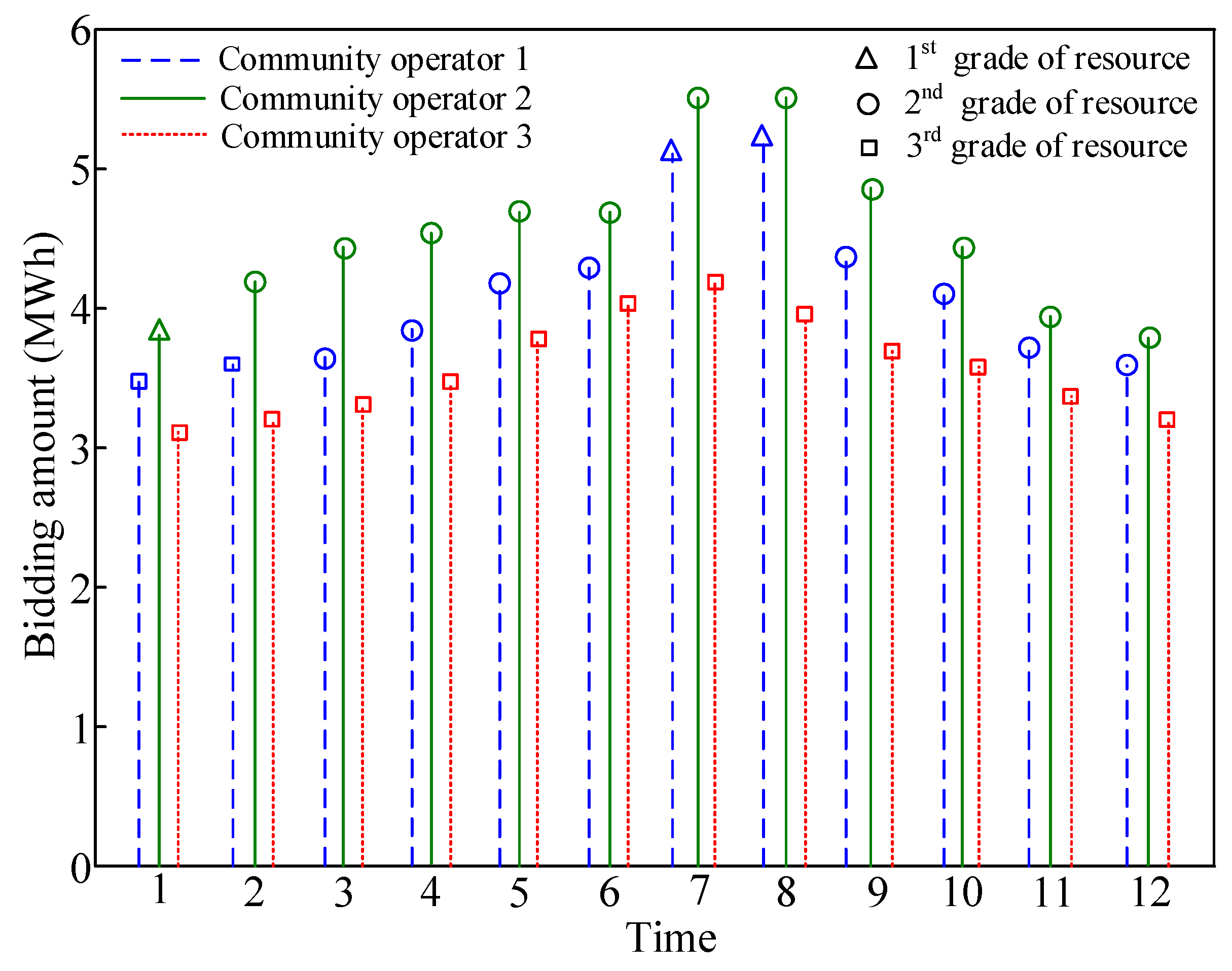 Applsci 09 00576 g003