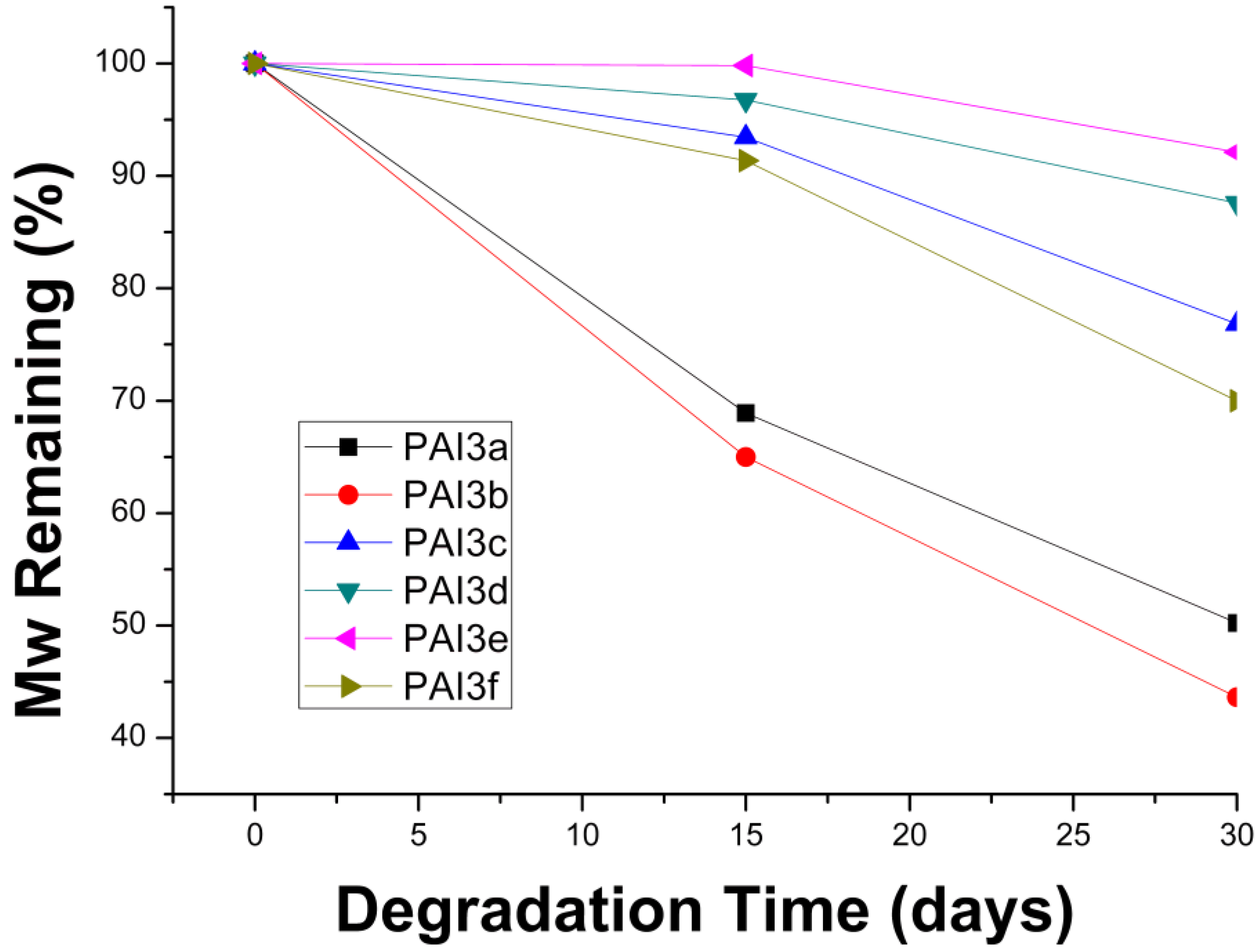 Applsci 09 00578 g001