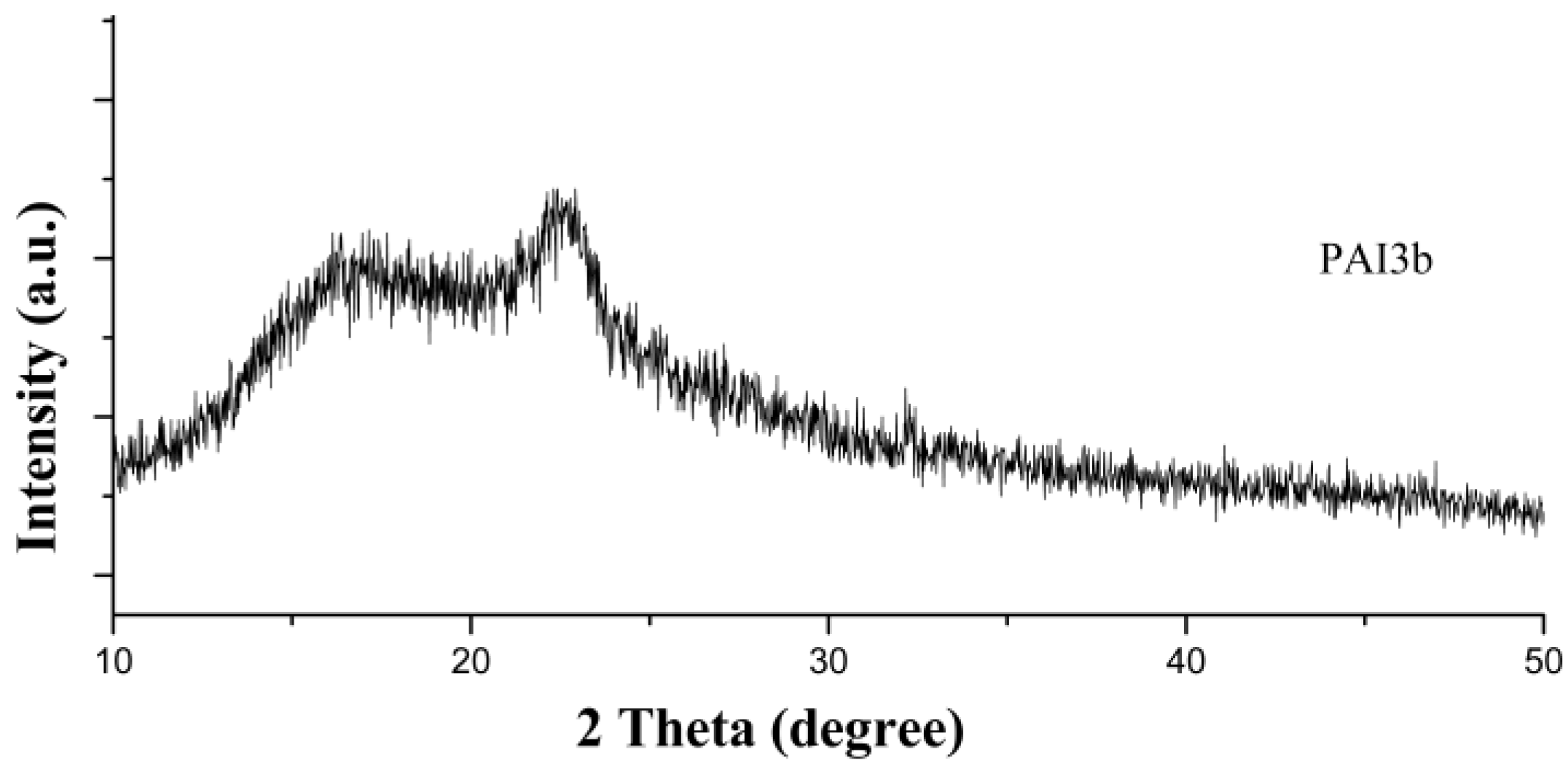 Applsci 09 00578 g004