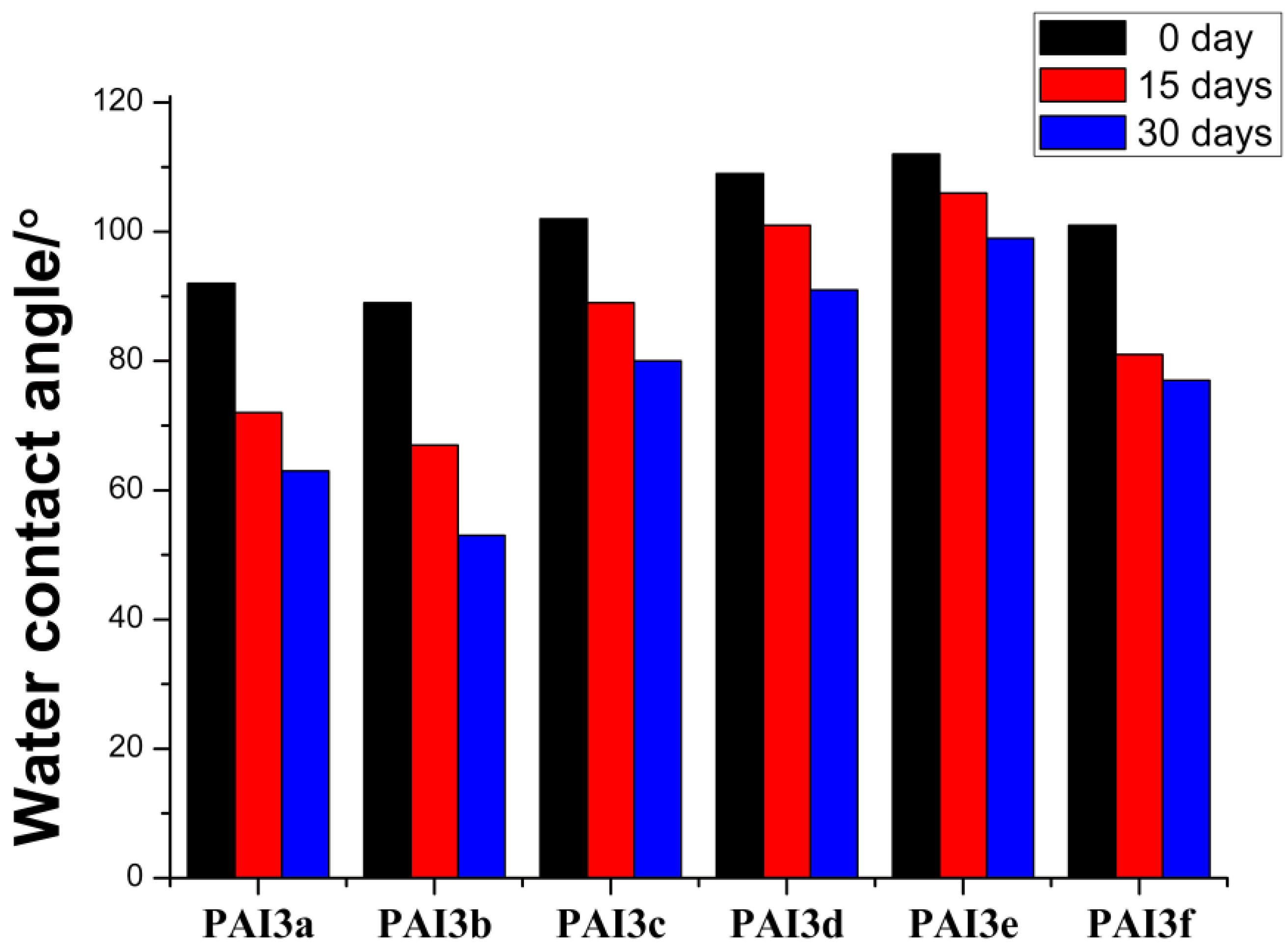 Applsci 09 00578 g006
