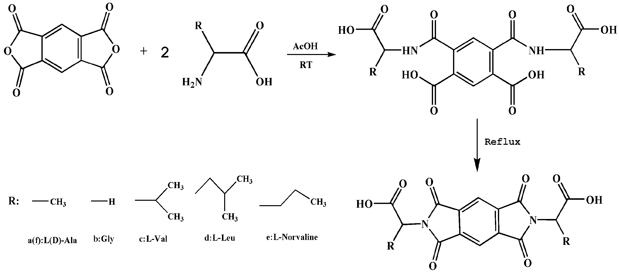 Applsci 09 00578 sch001