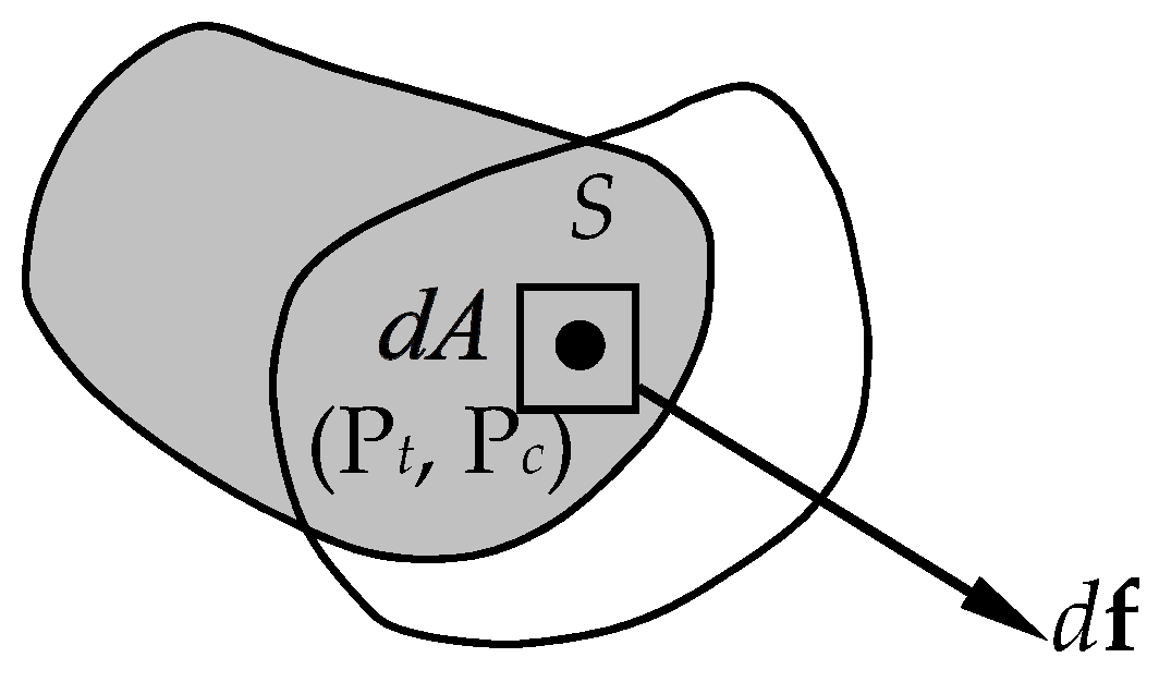 Applsci 09 00579 g001 550