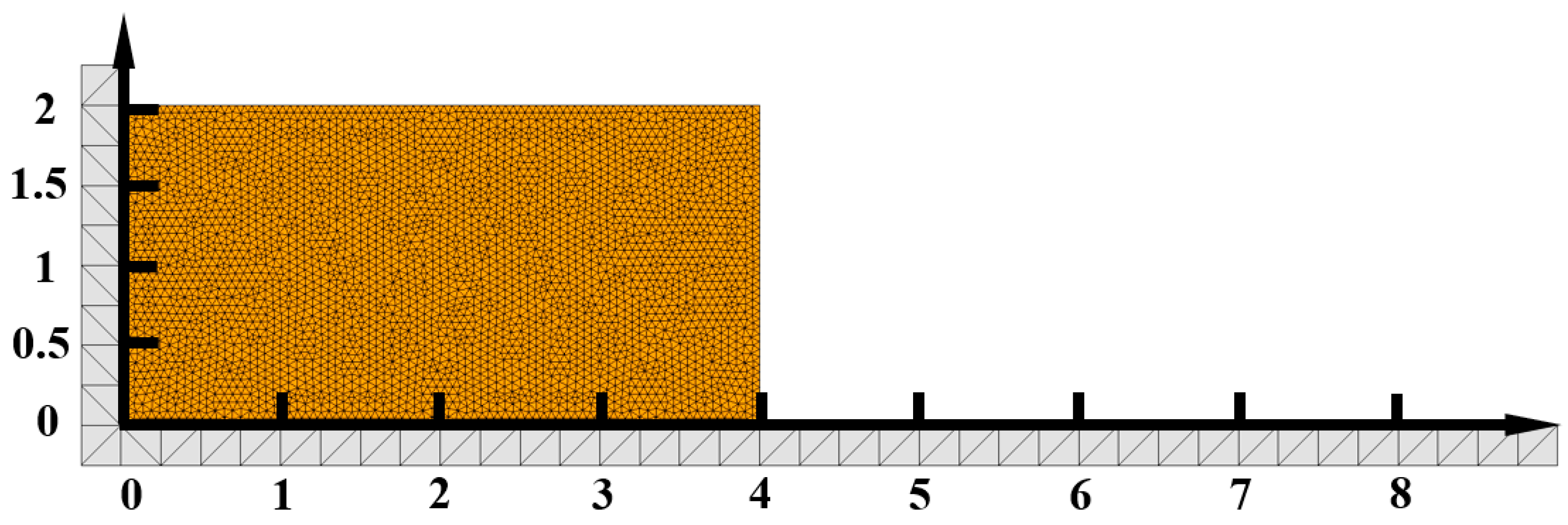 Applsci 09 00579 g003 550