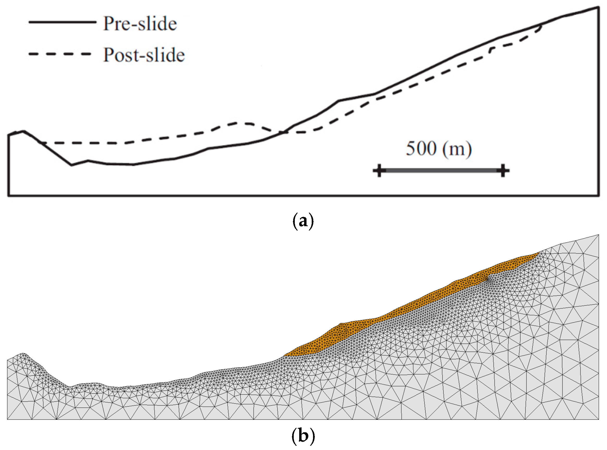 Applsci 09 00579 g006 550