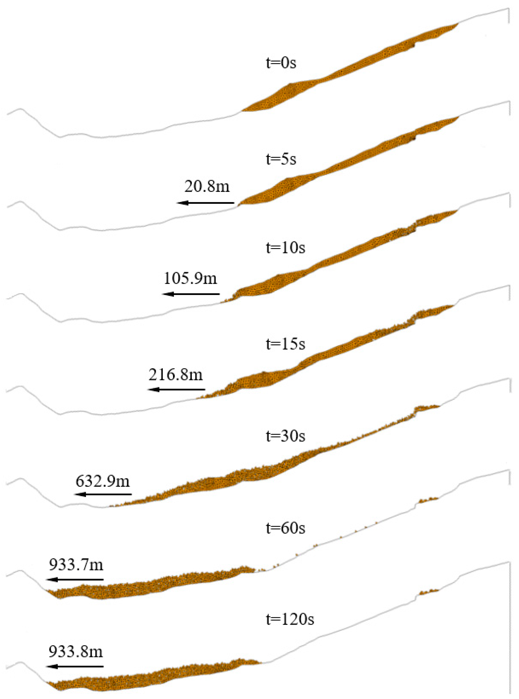 Applsci 09 00579 g008 550