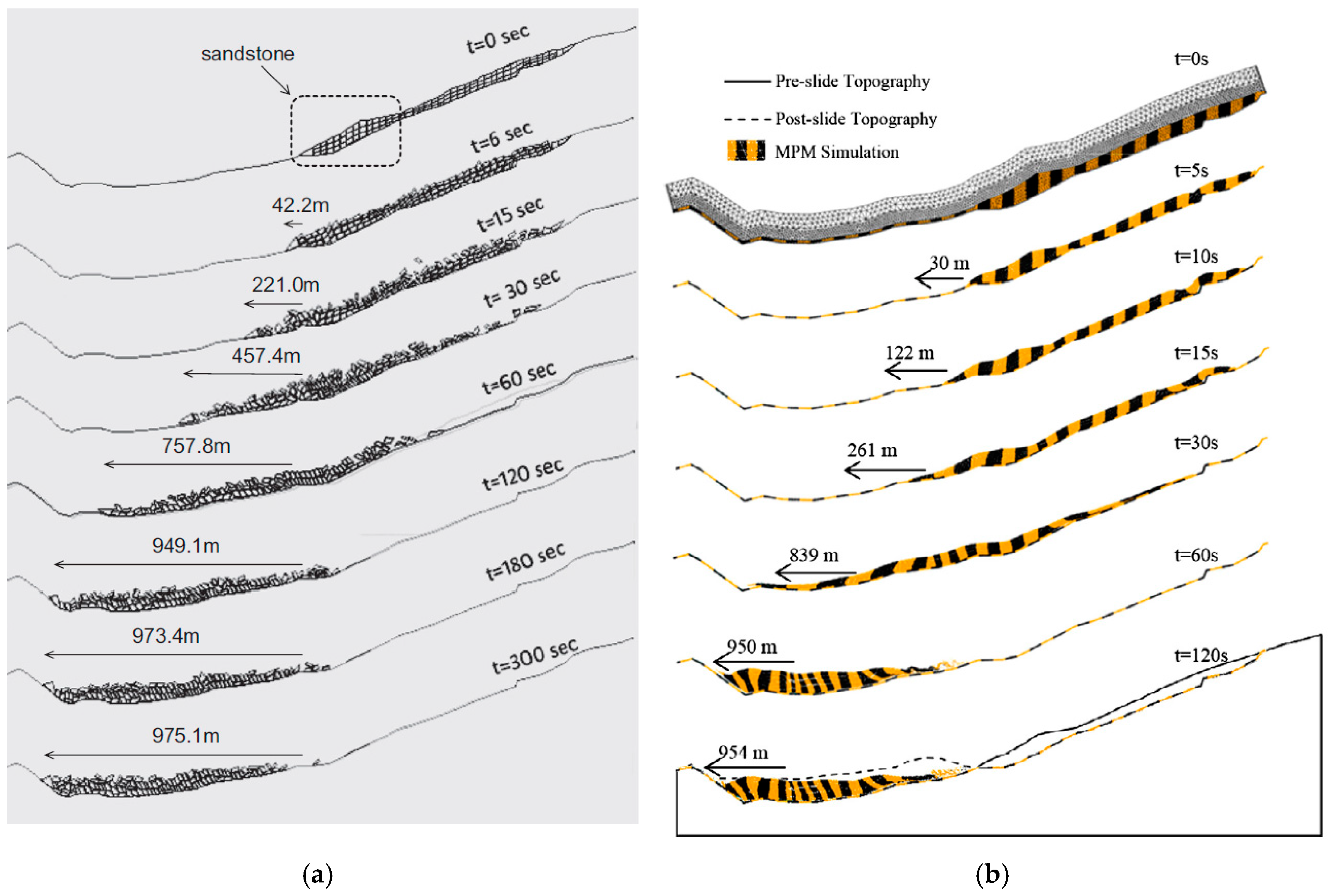 Applsci 09 00579 g009 550