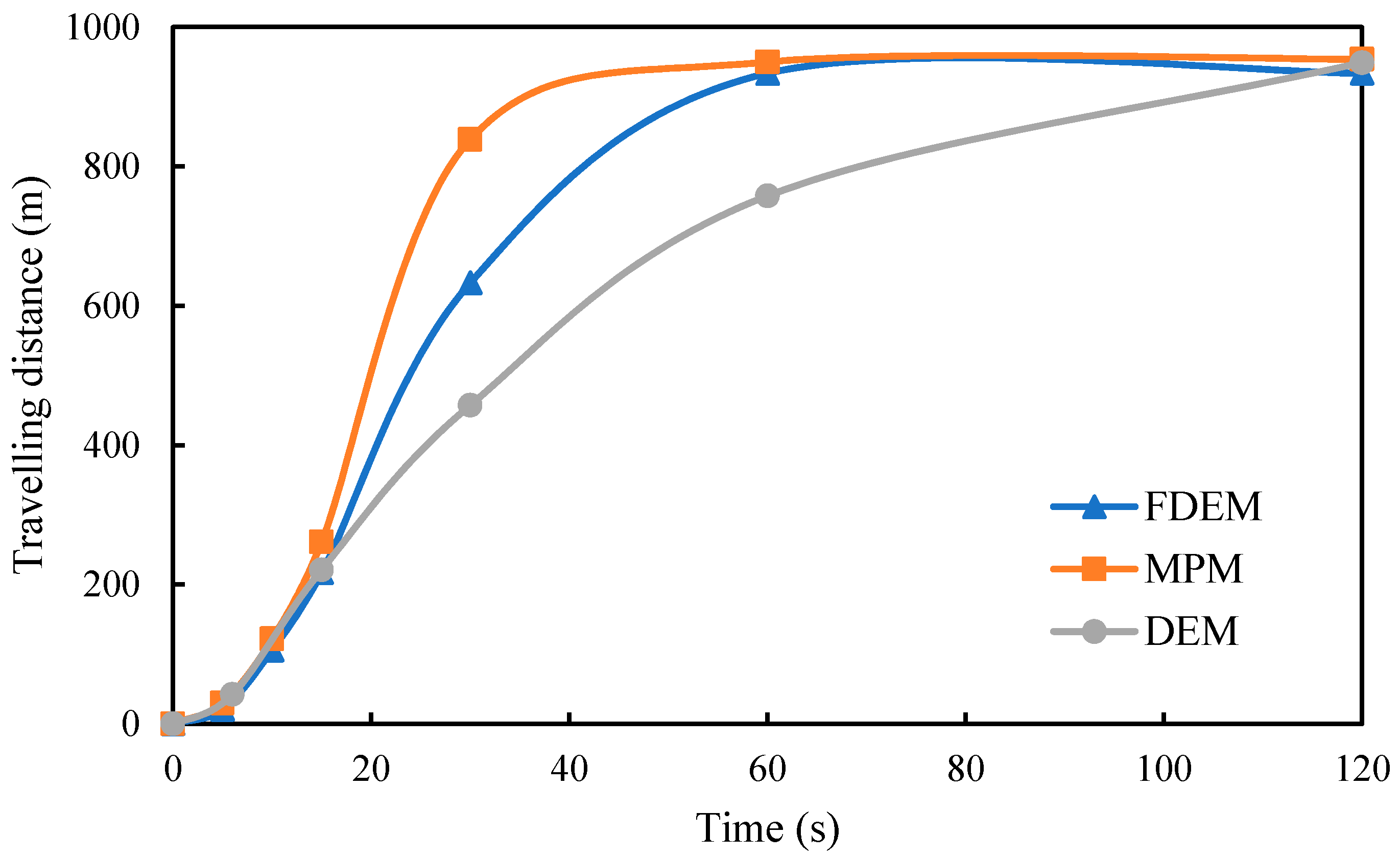 Applsci 09 00579 g010 550