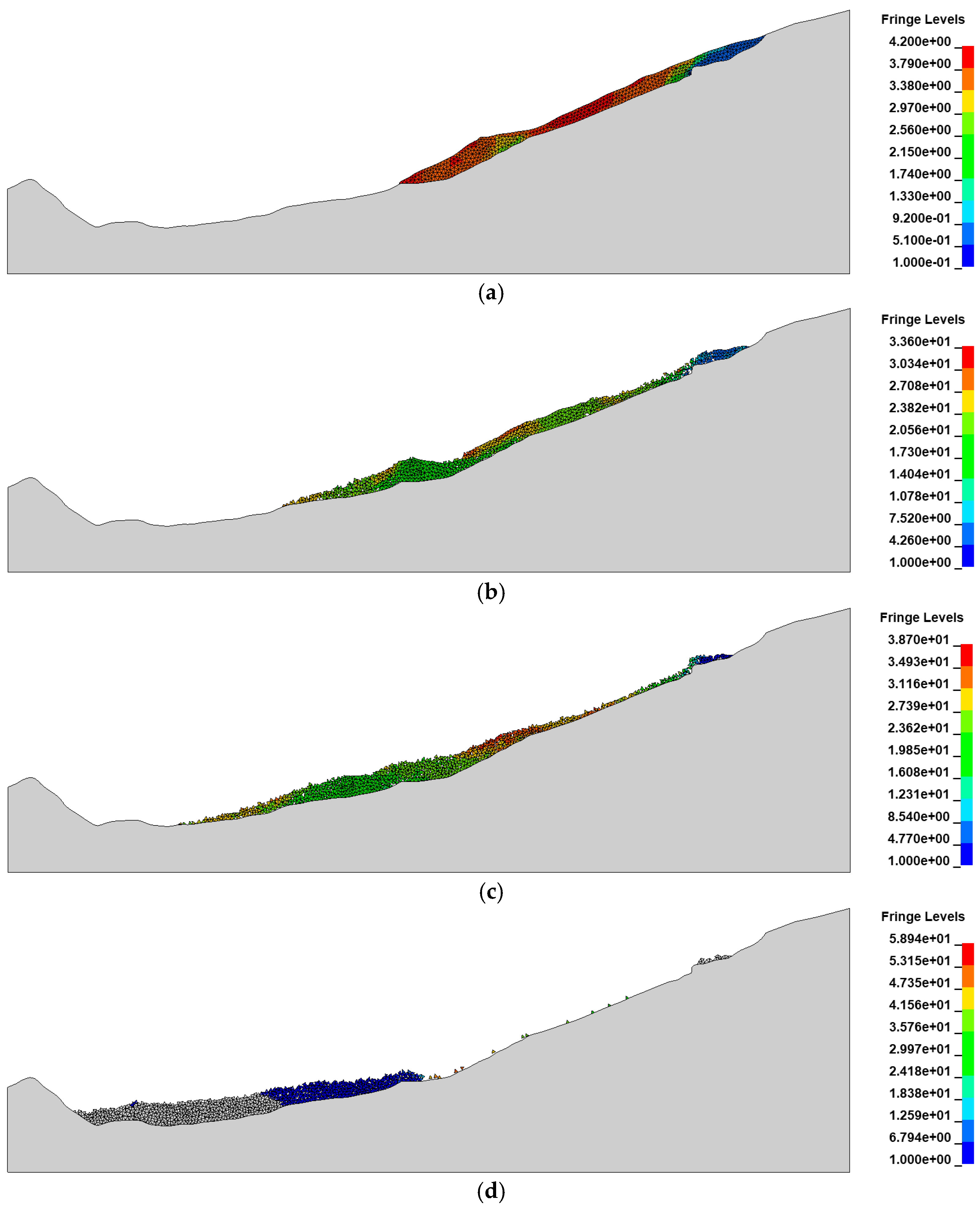 Applsci 09 00579 g011 550