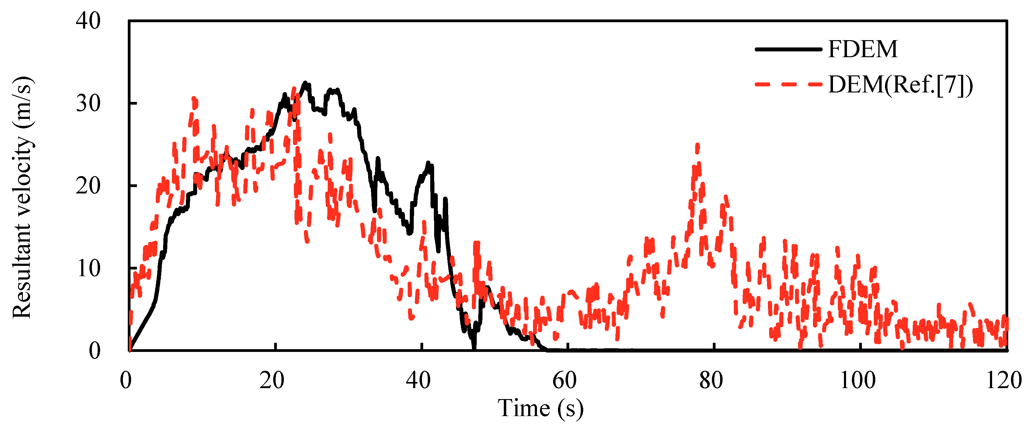 Applsci 09 00579 g012 550