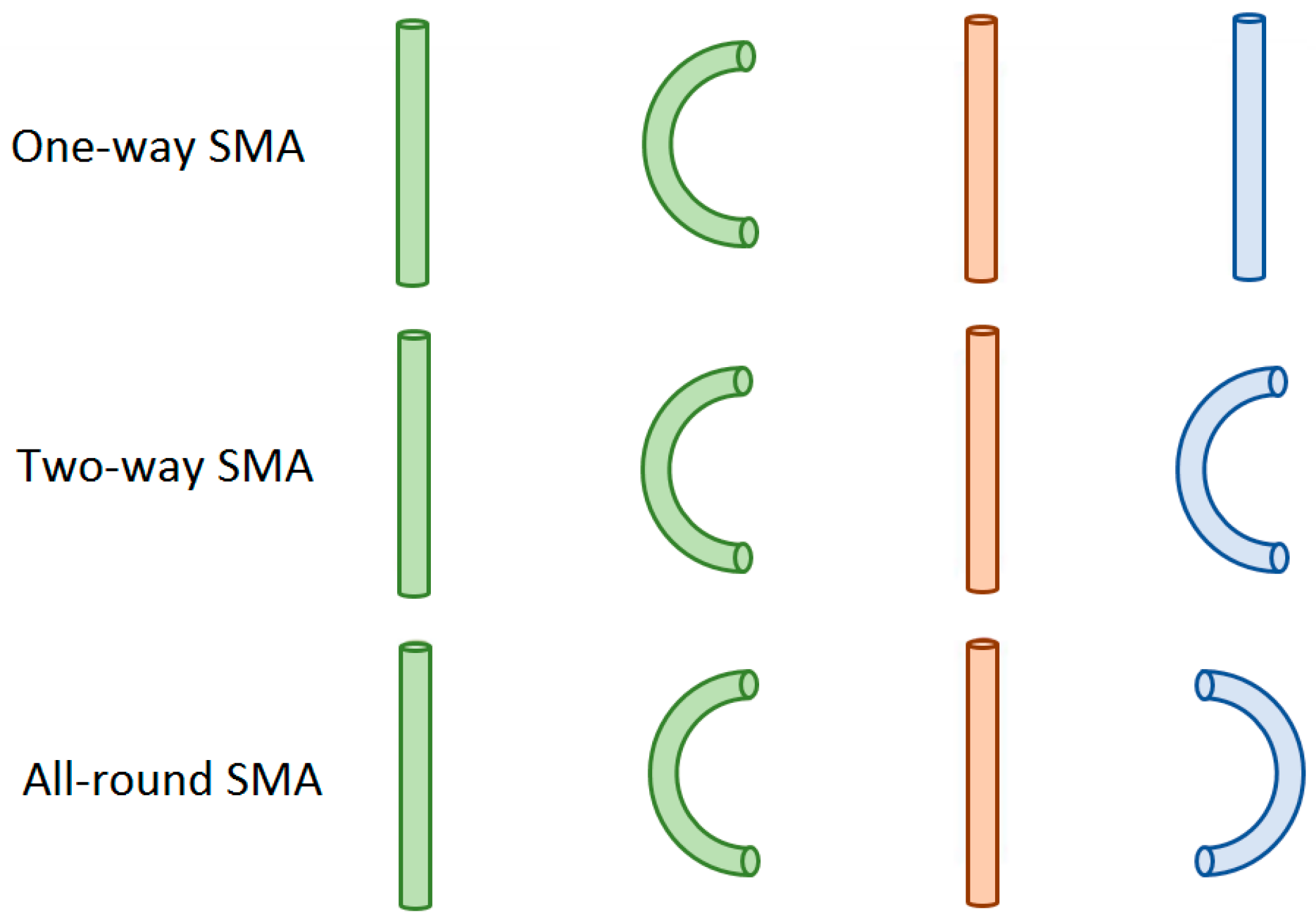Applsci 09 00580 g004