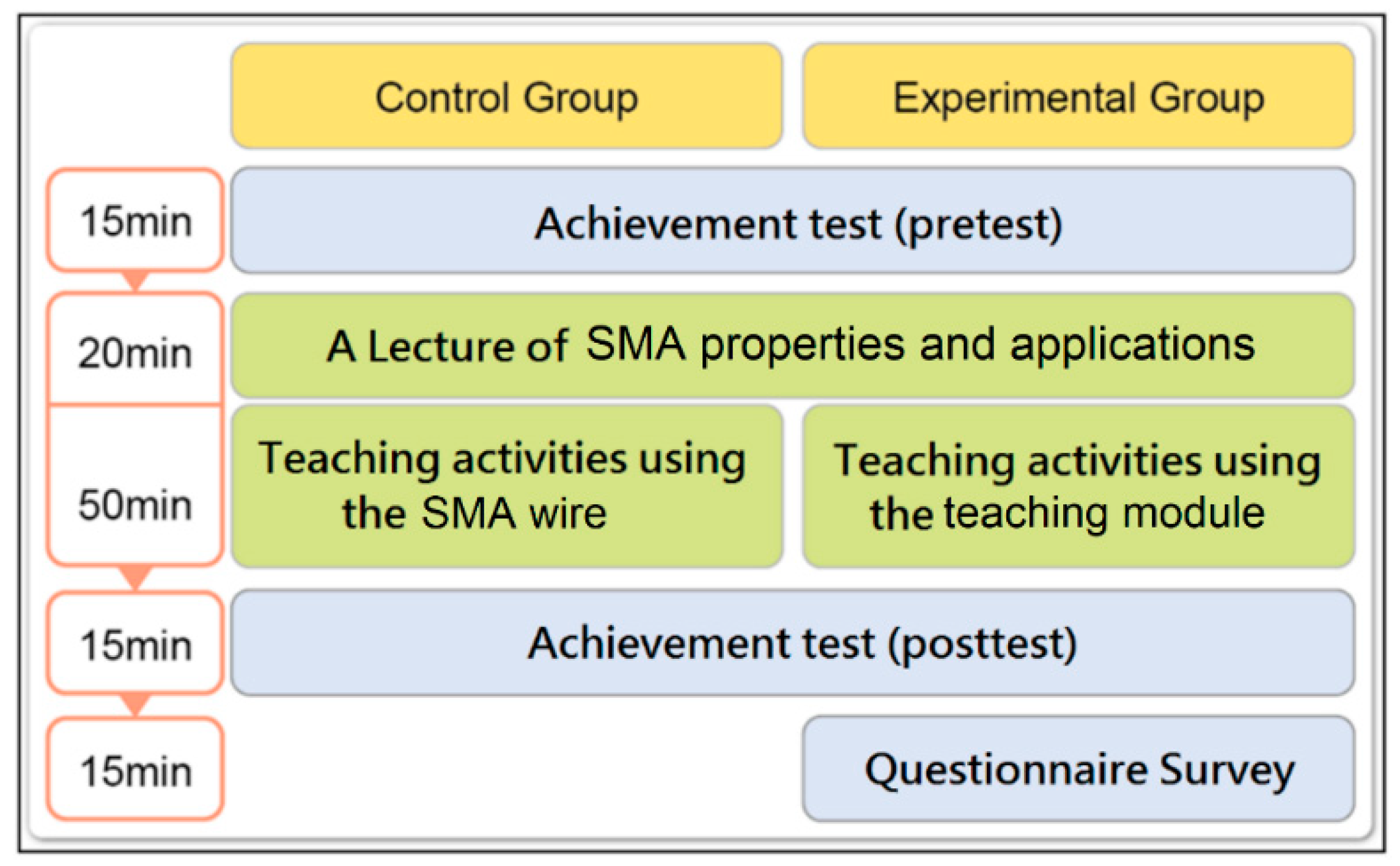 Applsci 09 00580 g016