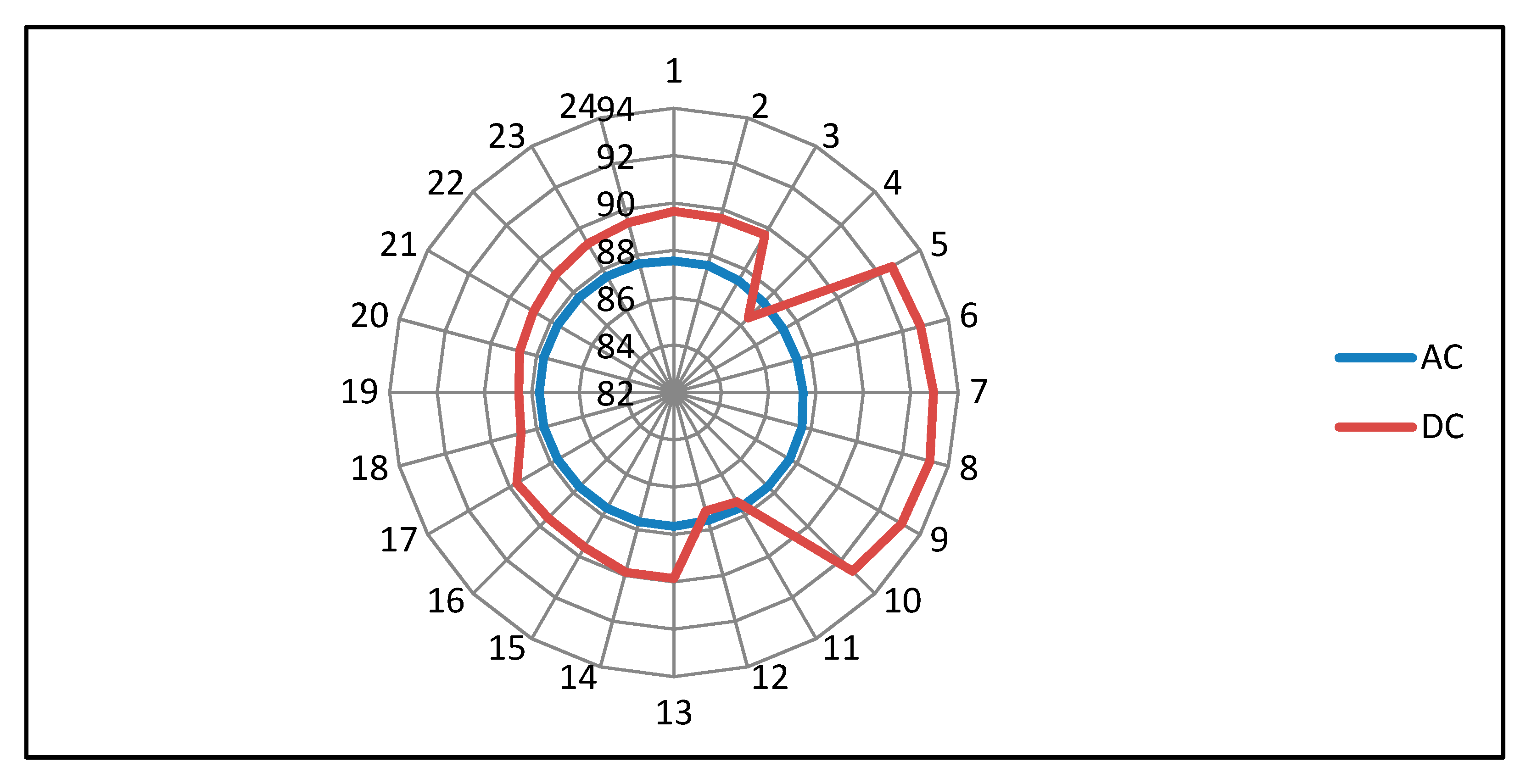 Applsci 09 00582 g004 550