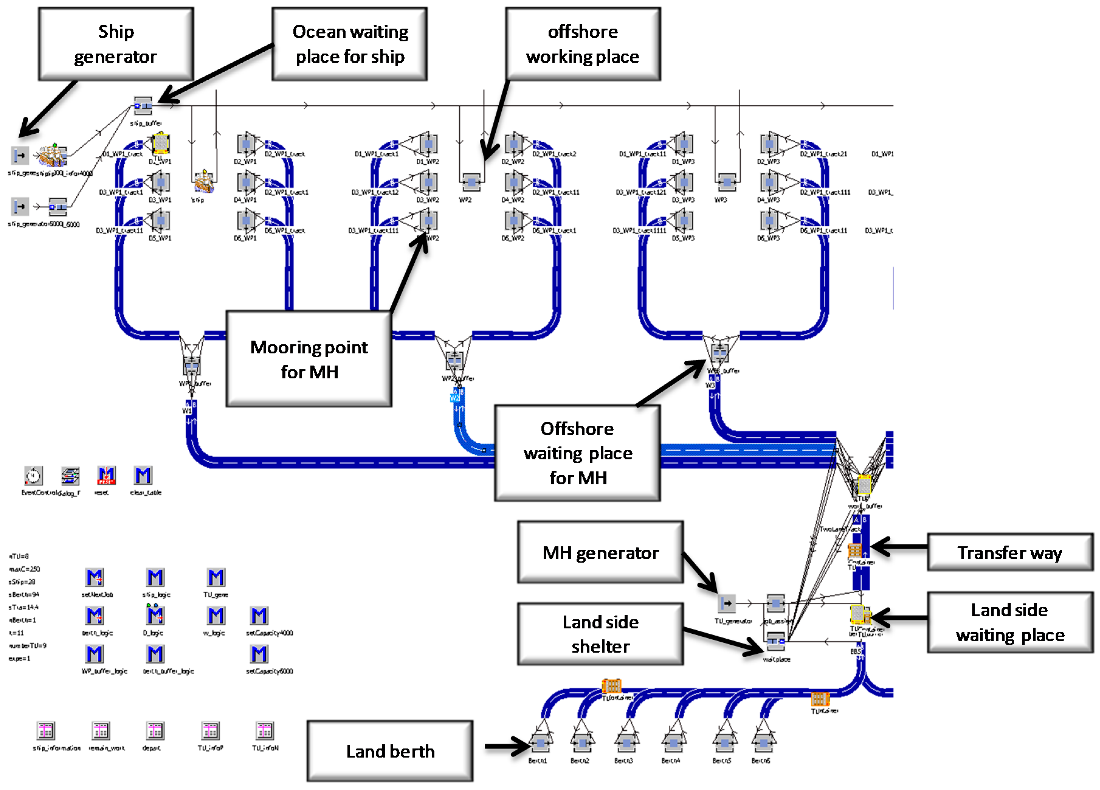 Applsci 09 00584 g003
