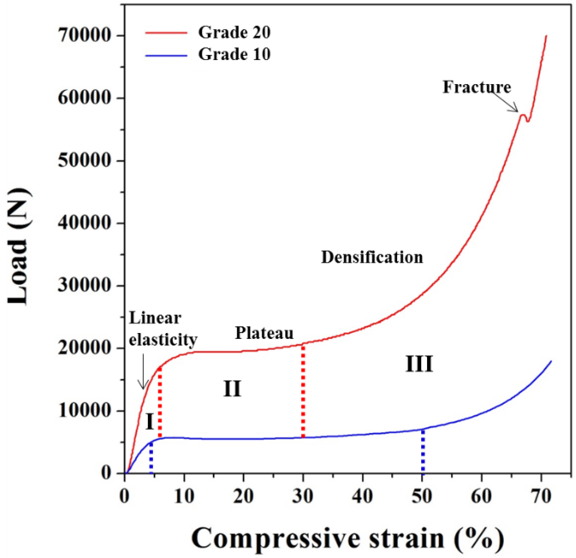Applsci 09 00586 g002