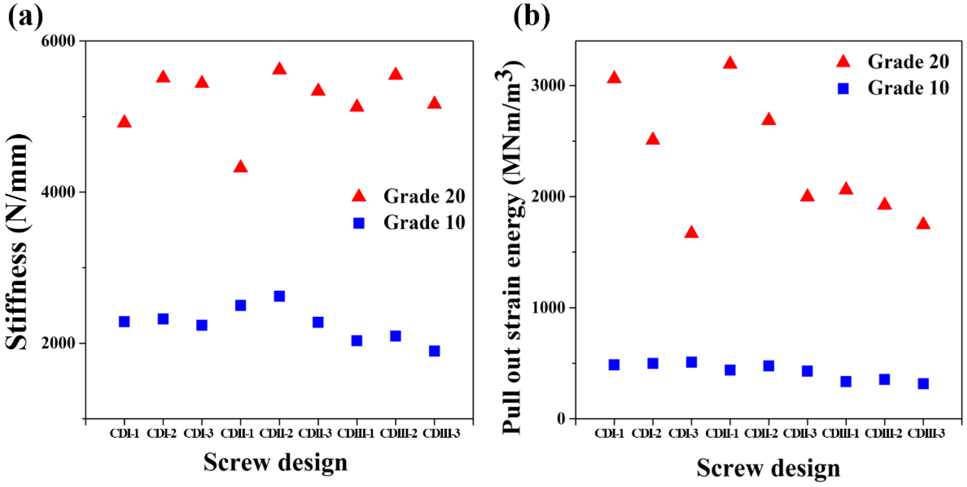 Applsci 09 00586 g006