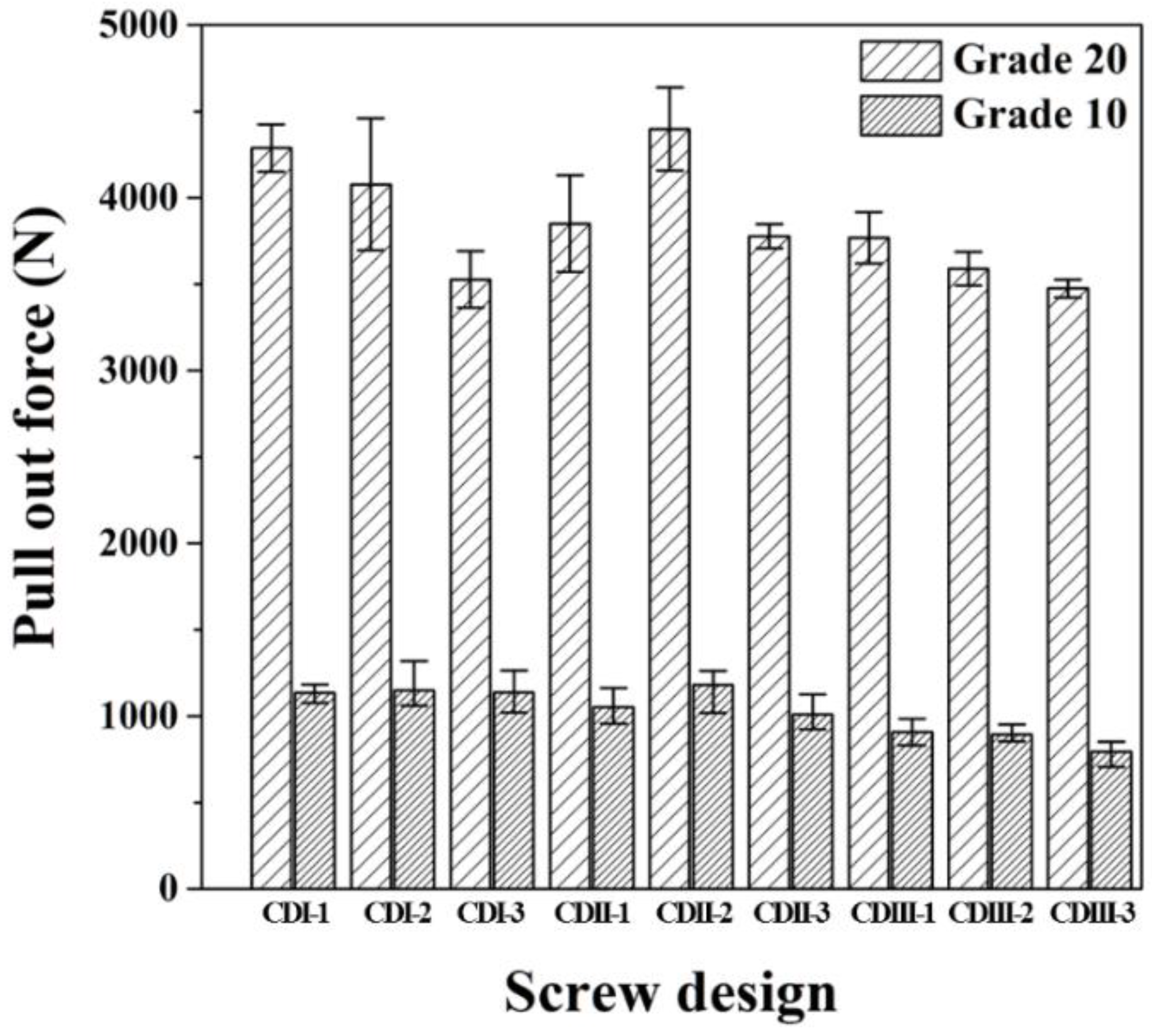 Applsci 09 00586 g007
