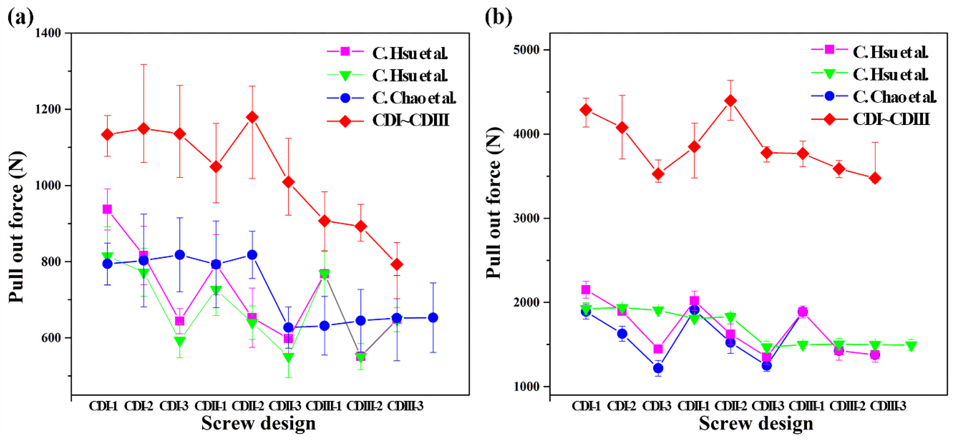 Applsci 09 00586 g008