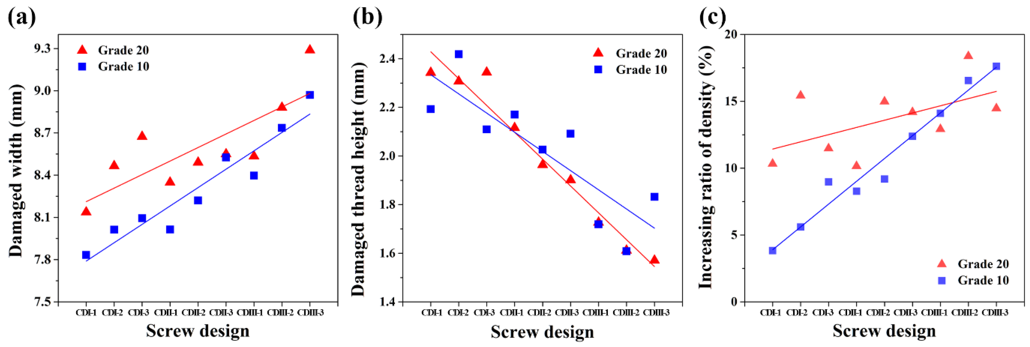 Applsci 09 00586 g011