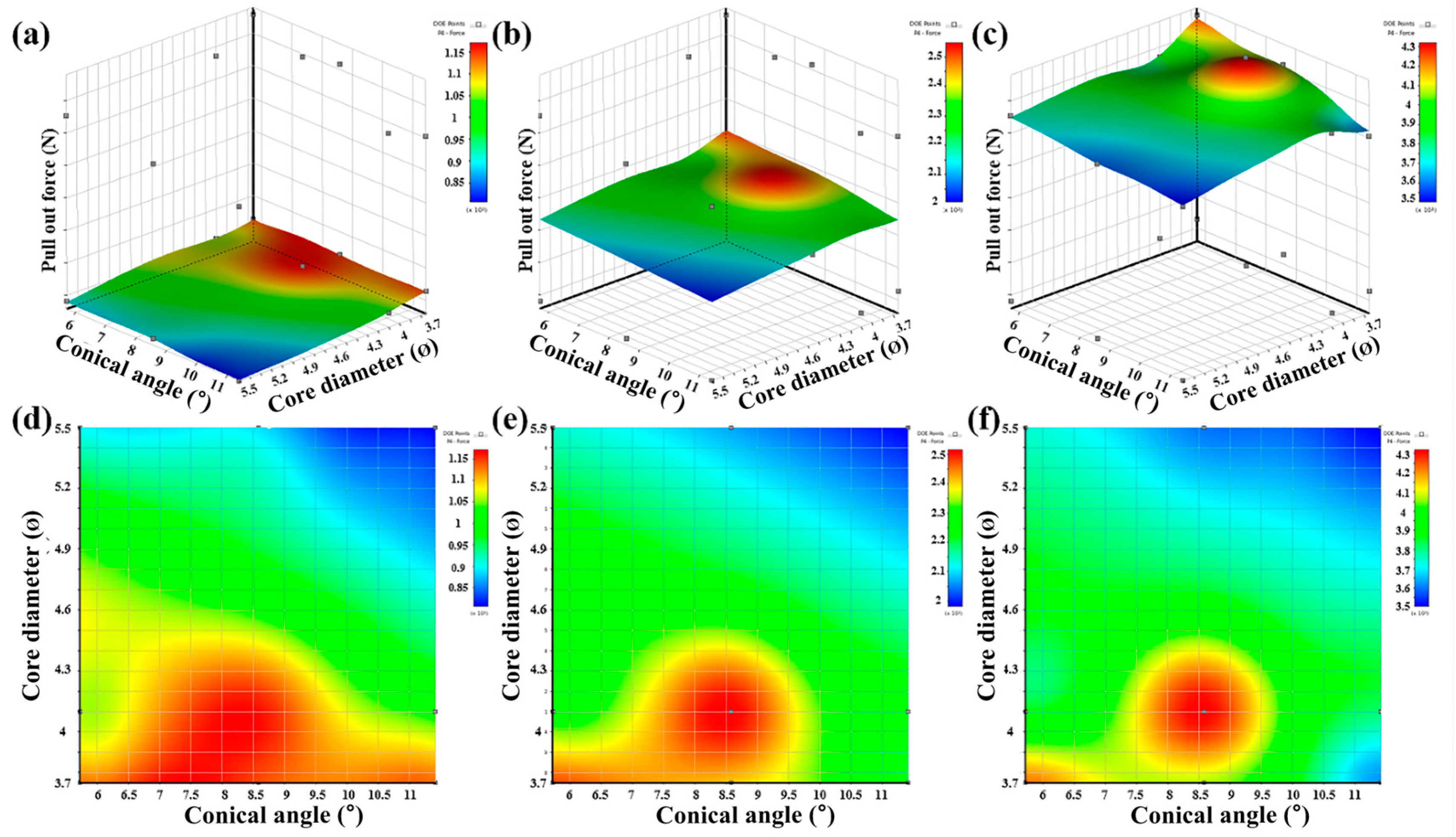 Applsci 09 00586 g012