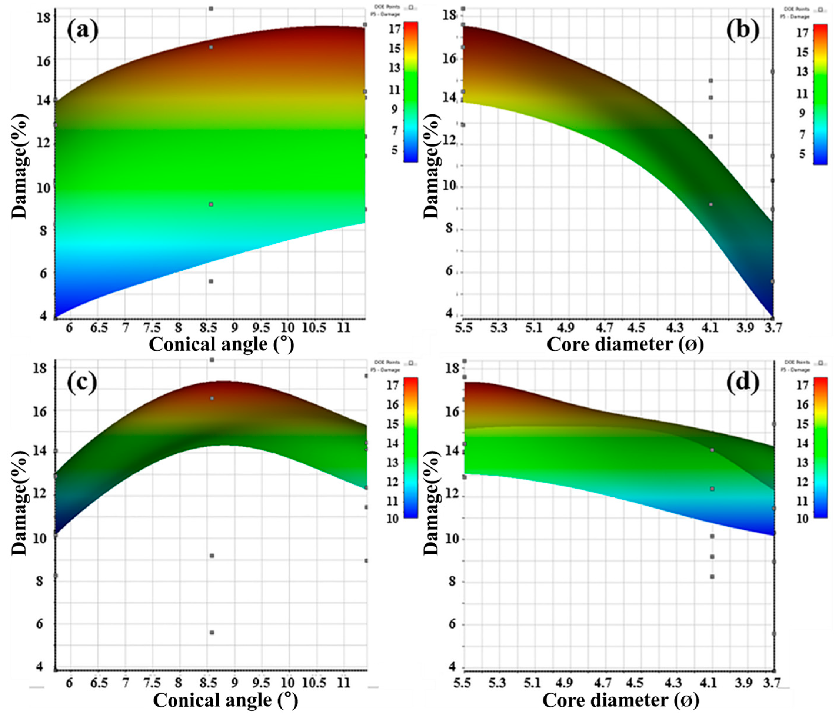 Applsci 09 00586 g013