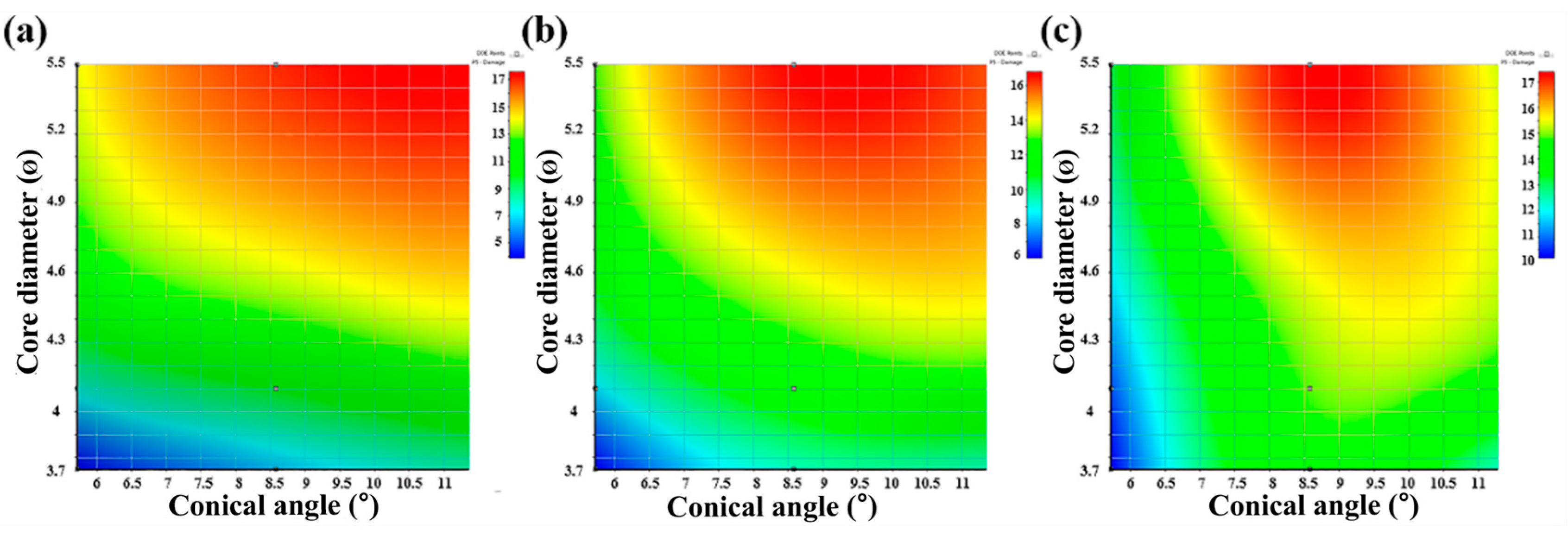 Applsci 09 00586 g014