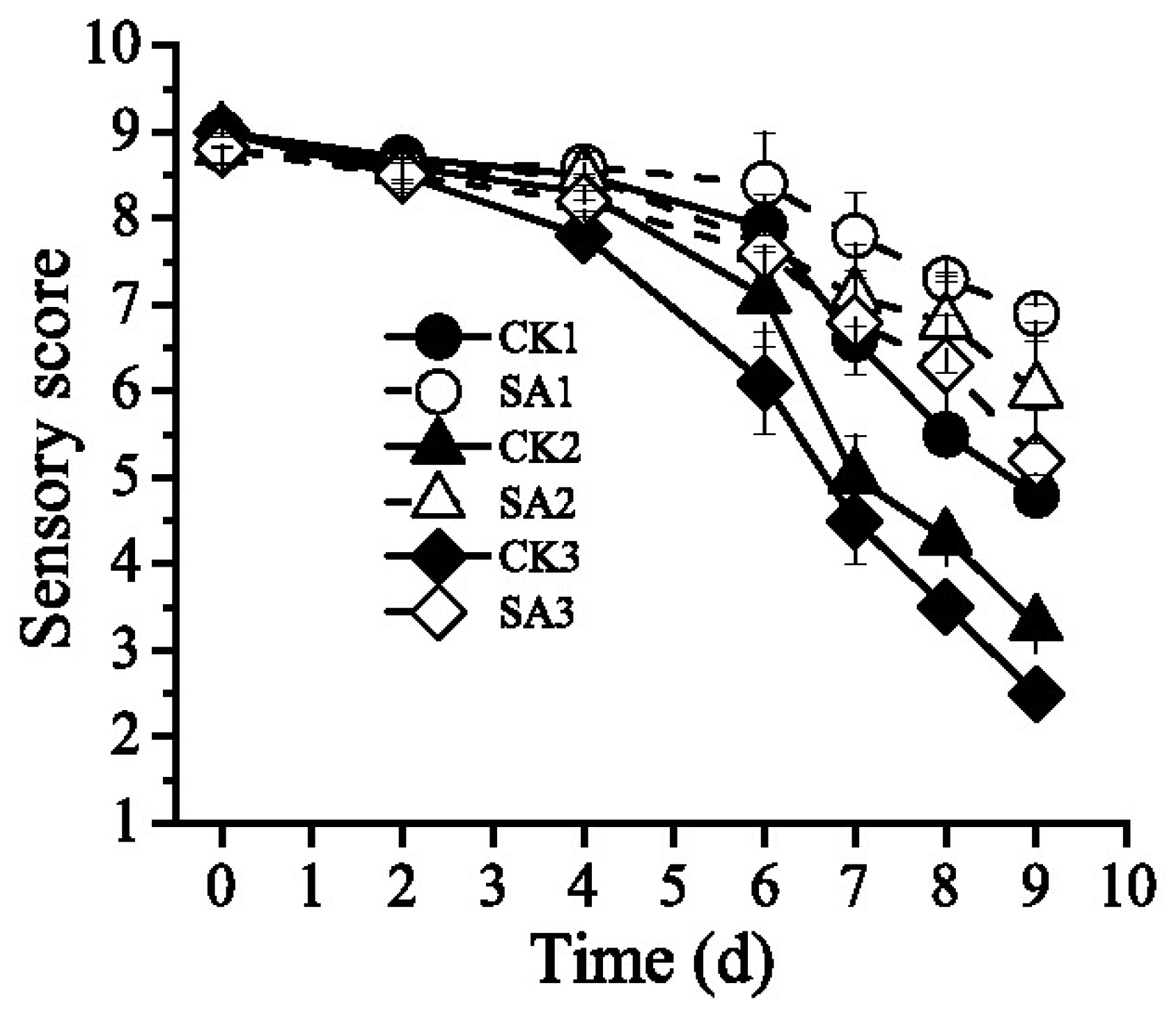 Applsci 09 00587 g003