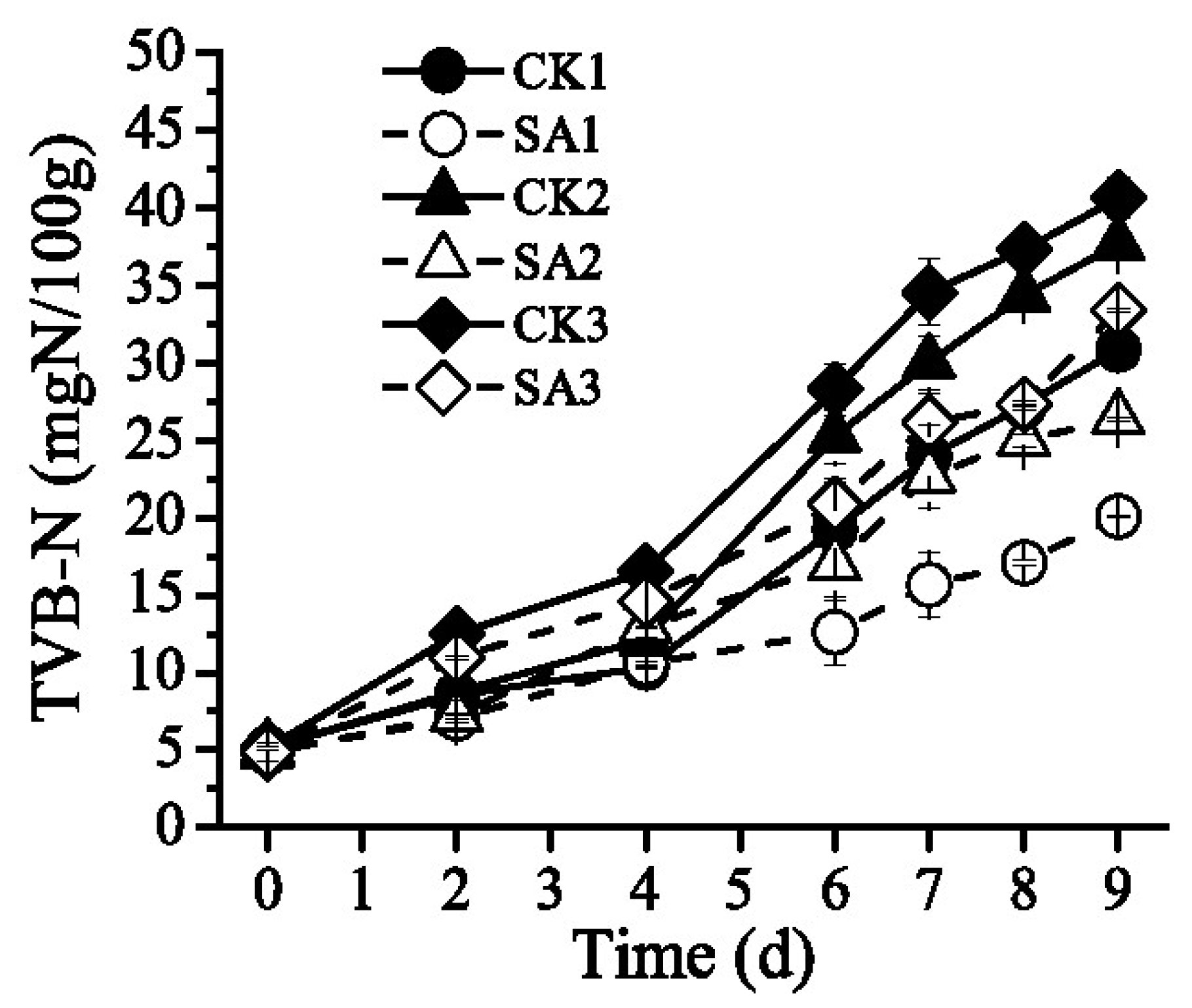 Applsci 09 00587 g004