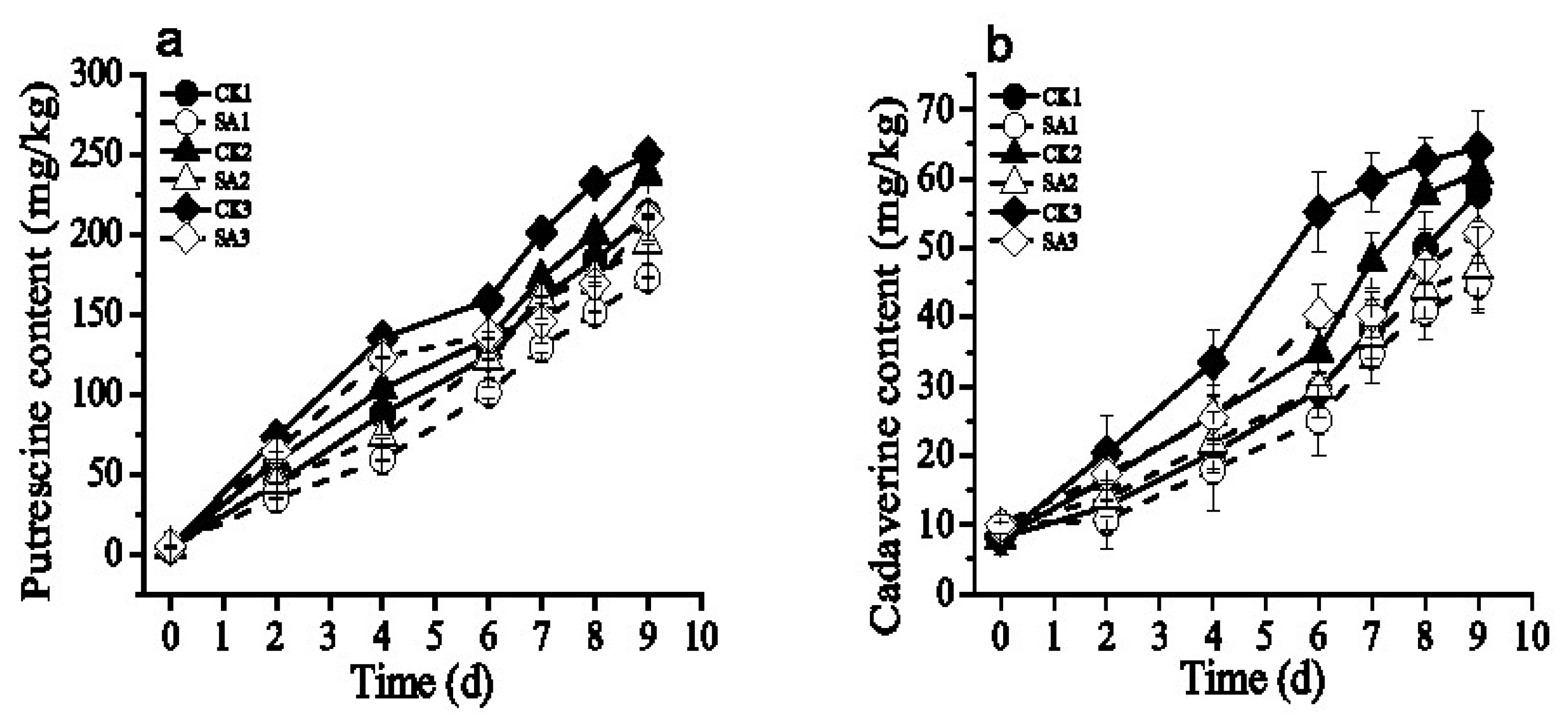 Applsci 09 00587 g005