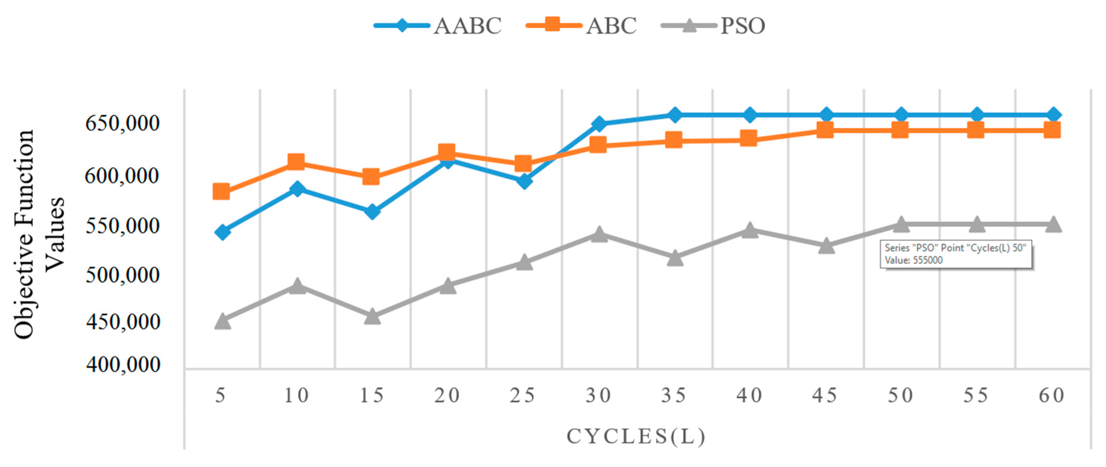 Applsci 09 00588 g003