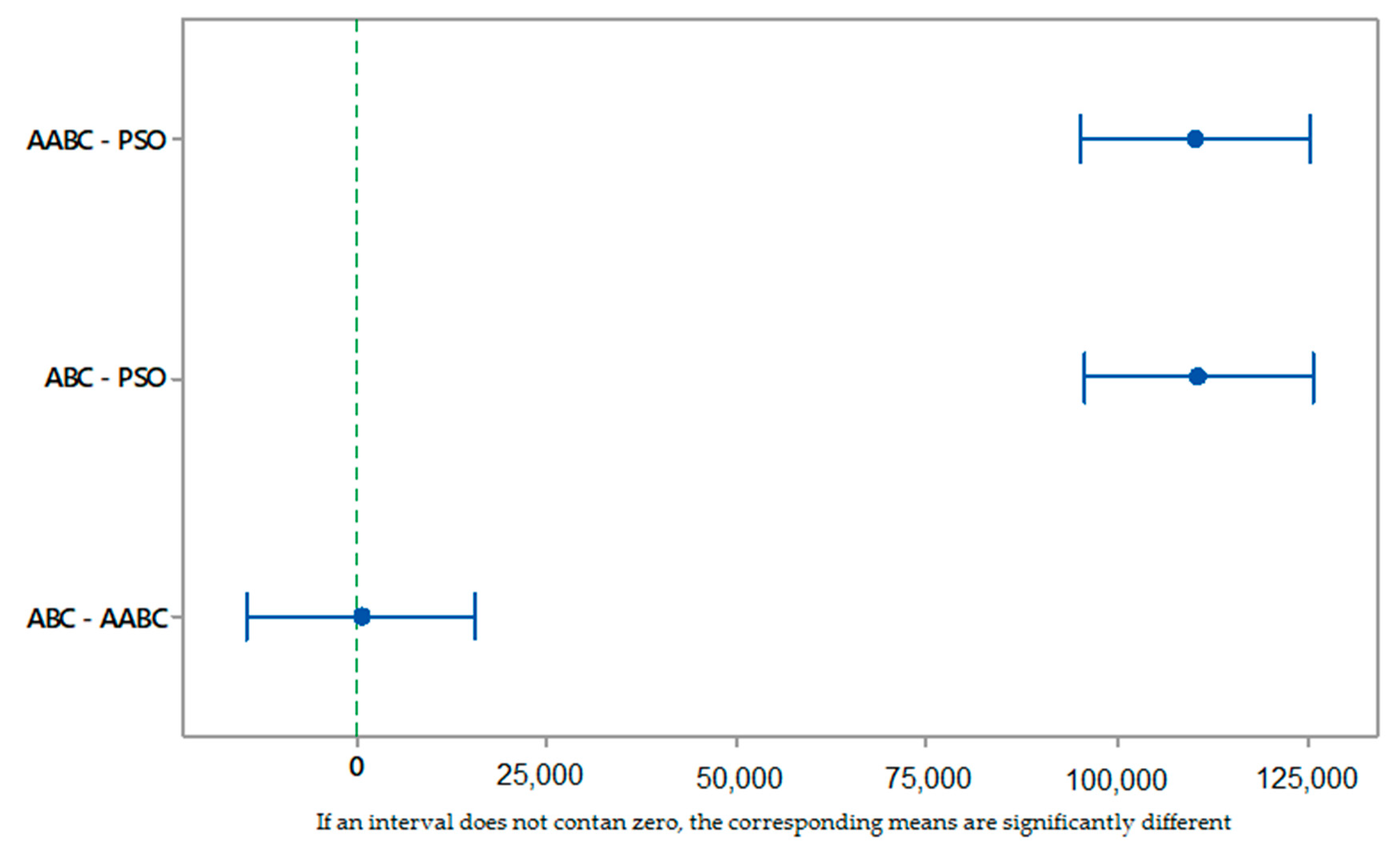 Applsci 09 00588 g004