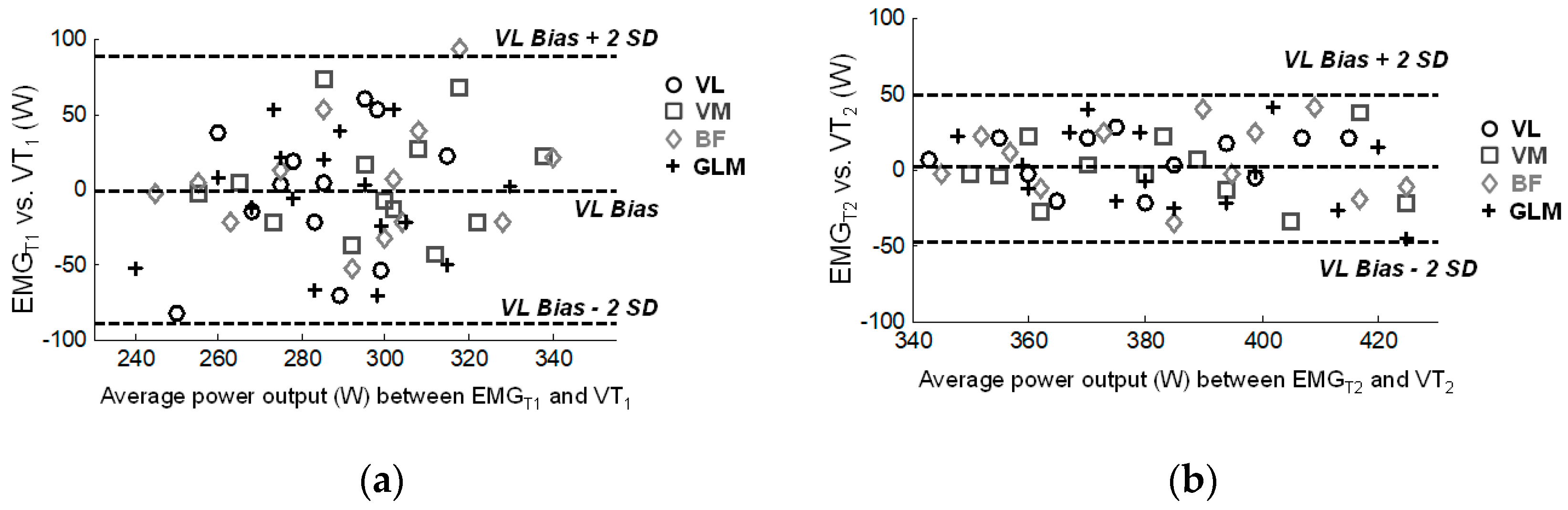Applsci 09 00589 g003 Applsci 09 00589 g003
