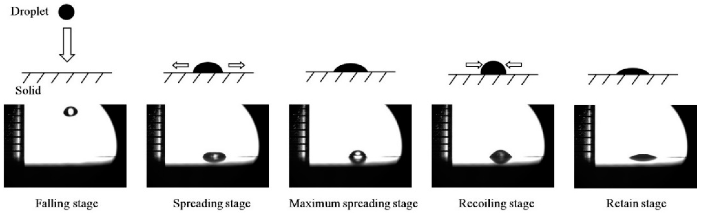 Applsci 09 00593 g003 Applsci 09 00593 g003