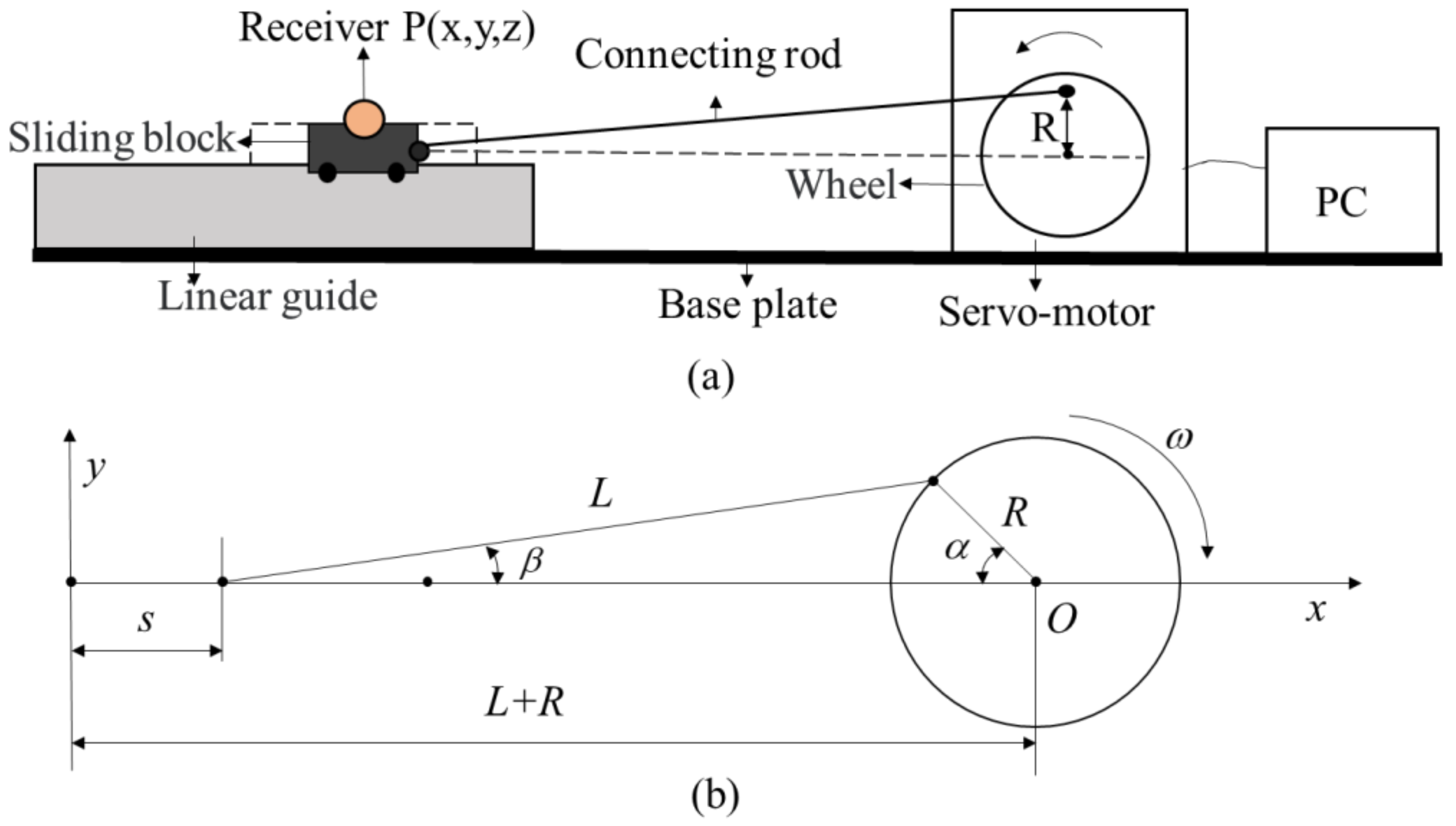 Applsci 09 00595 g004 550
