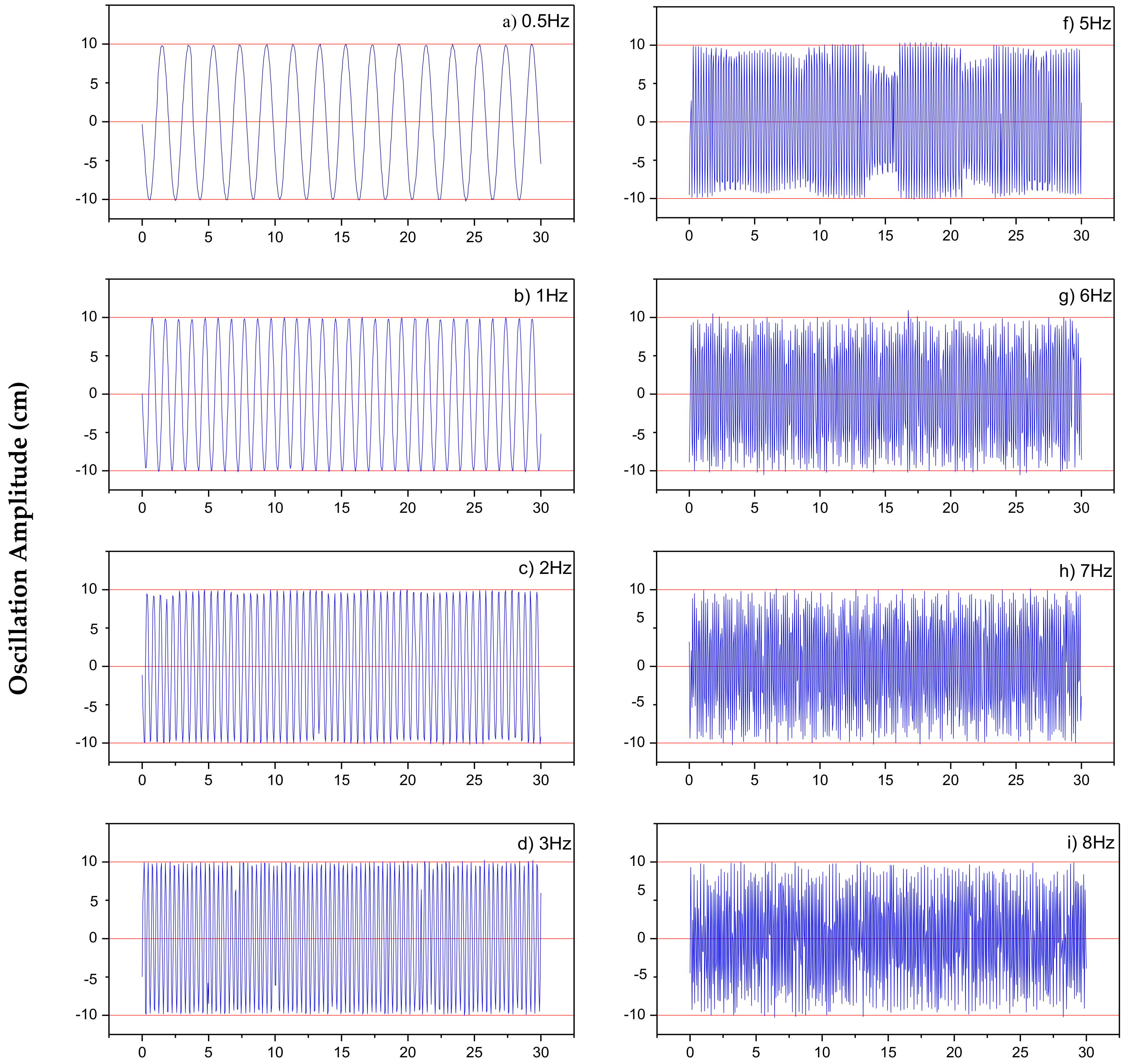 Applsci 09 00595 g007a 550