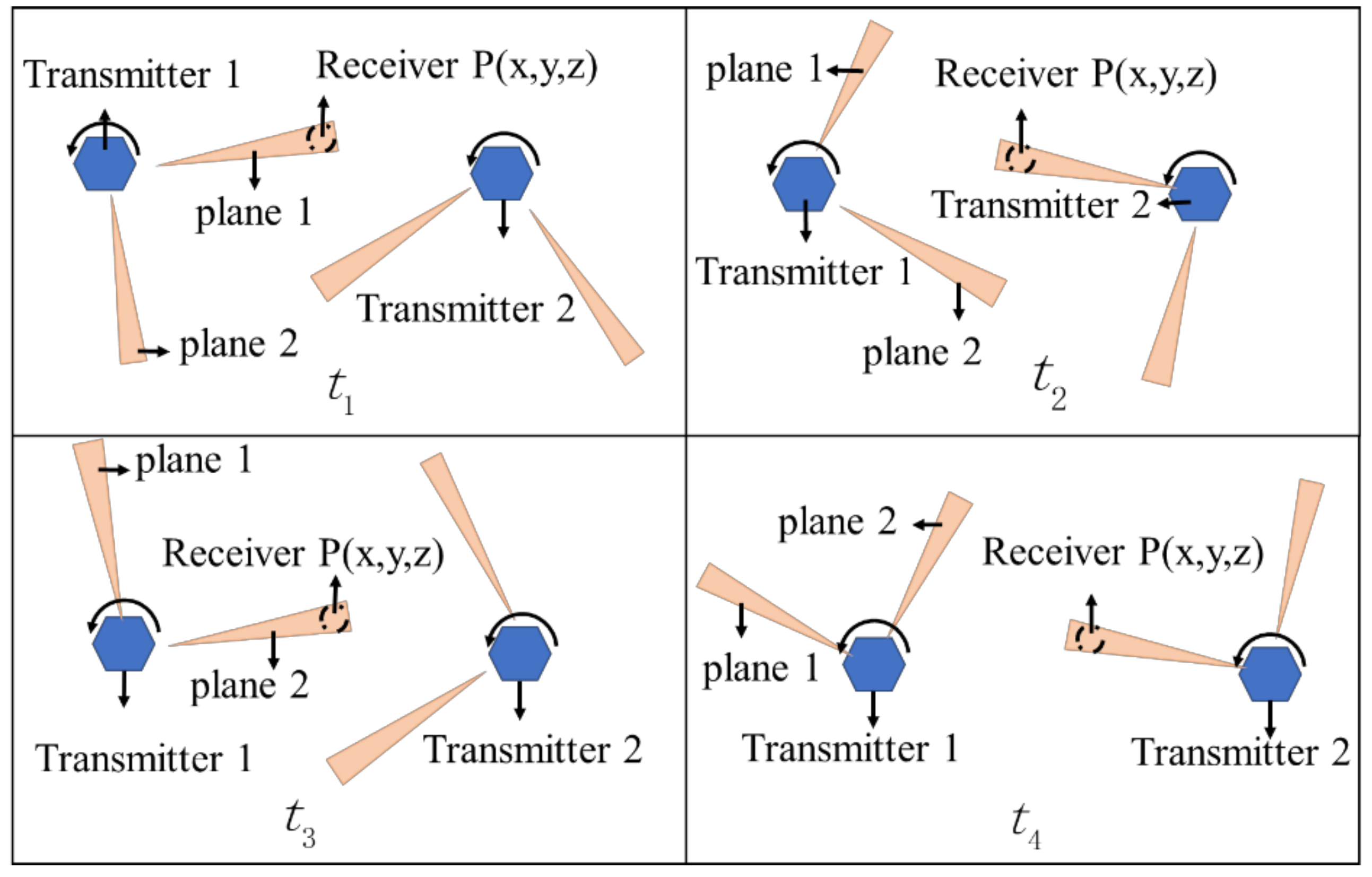 Applsci 09 00595 g011 550