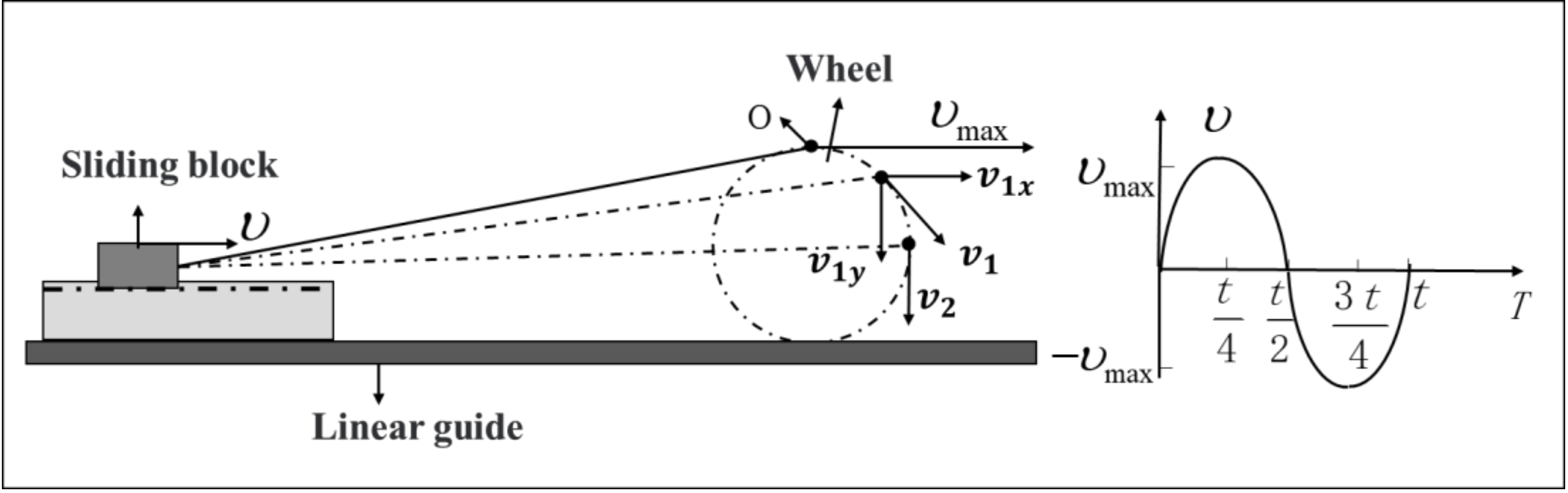 Applsci 09 00595 g013 550