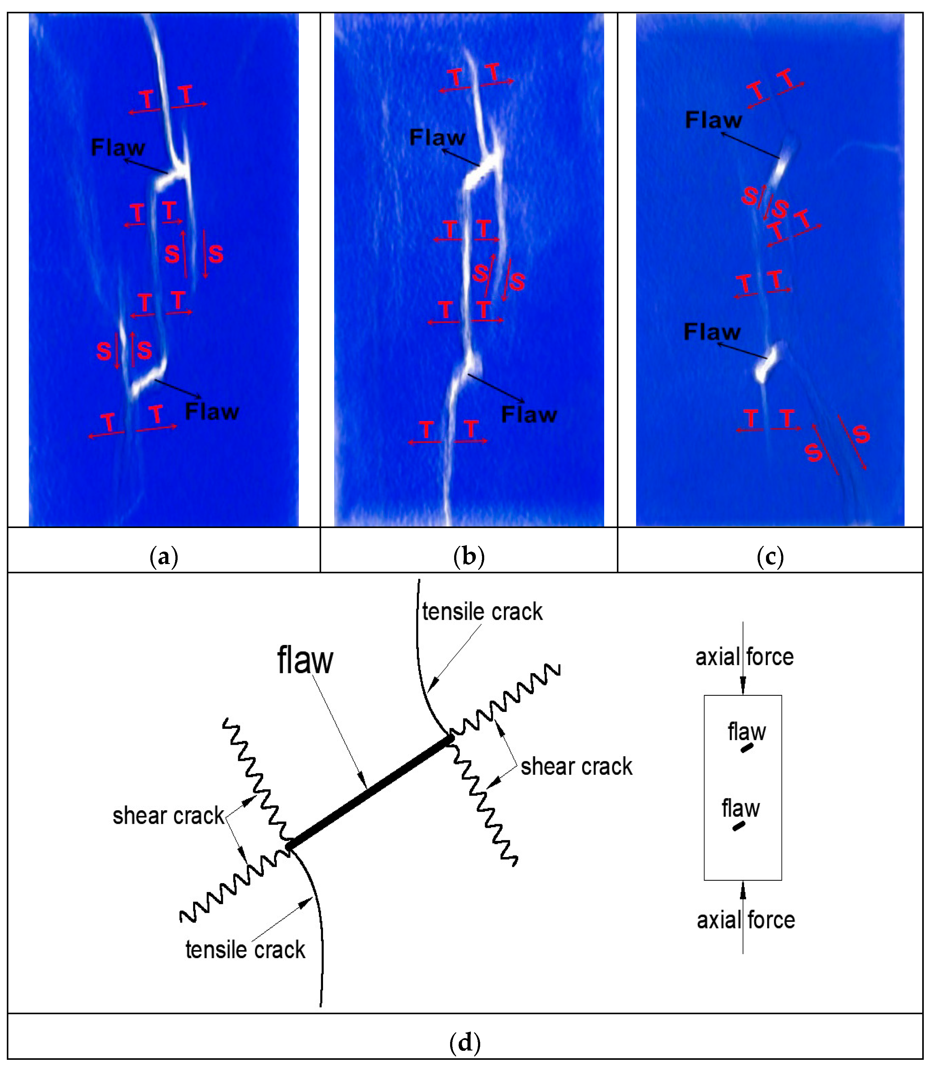 Applsci 09 00596 g005
