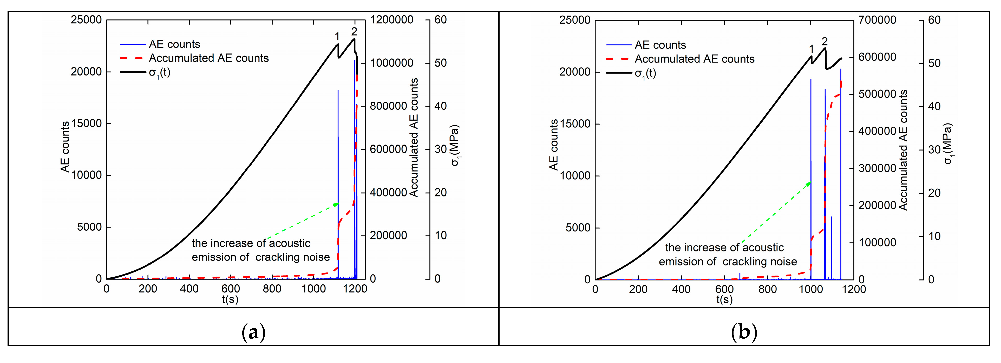 Applsci 09 00596 g007a