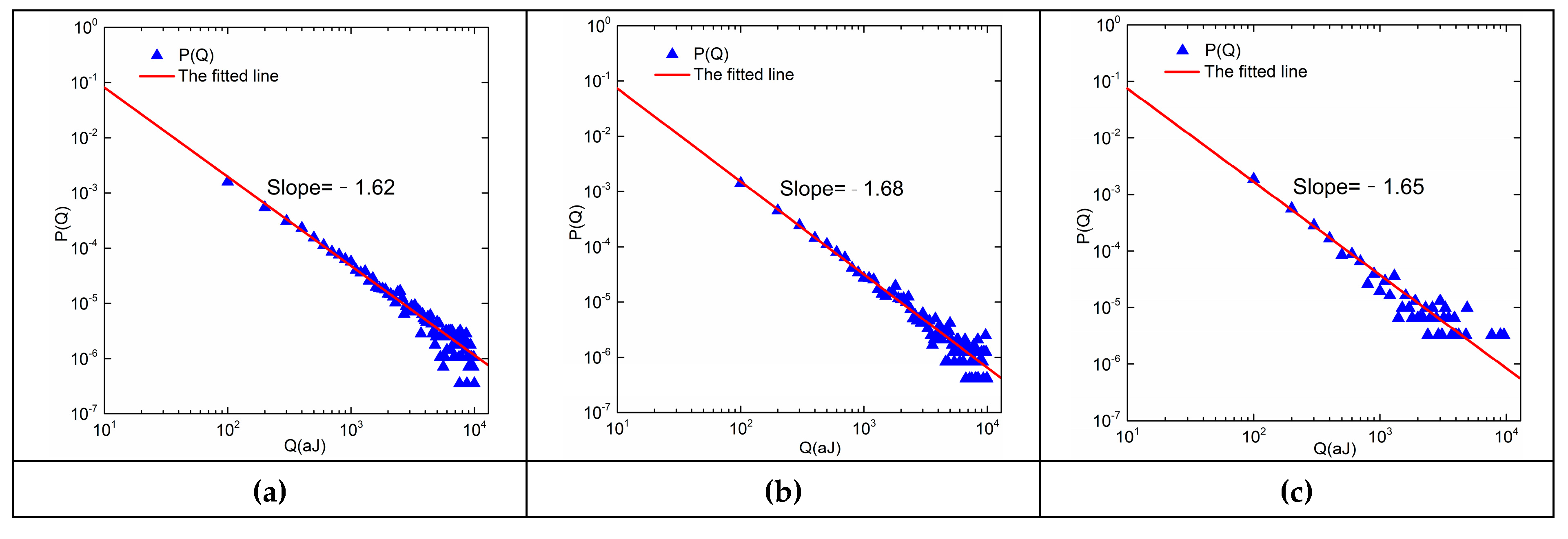 Applsci 09 00596 g008