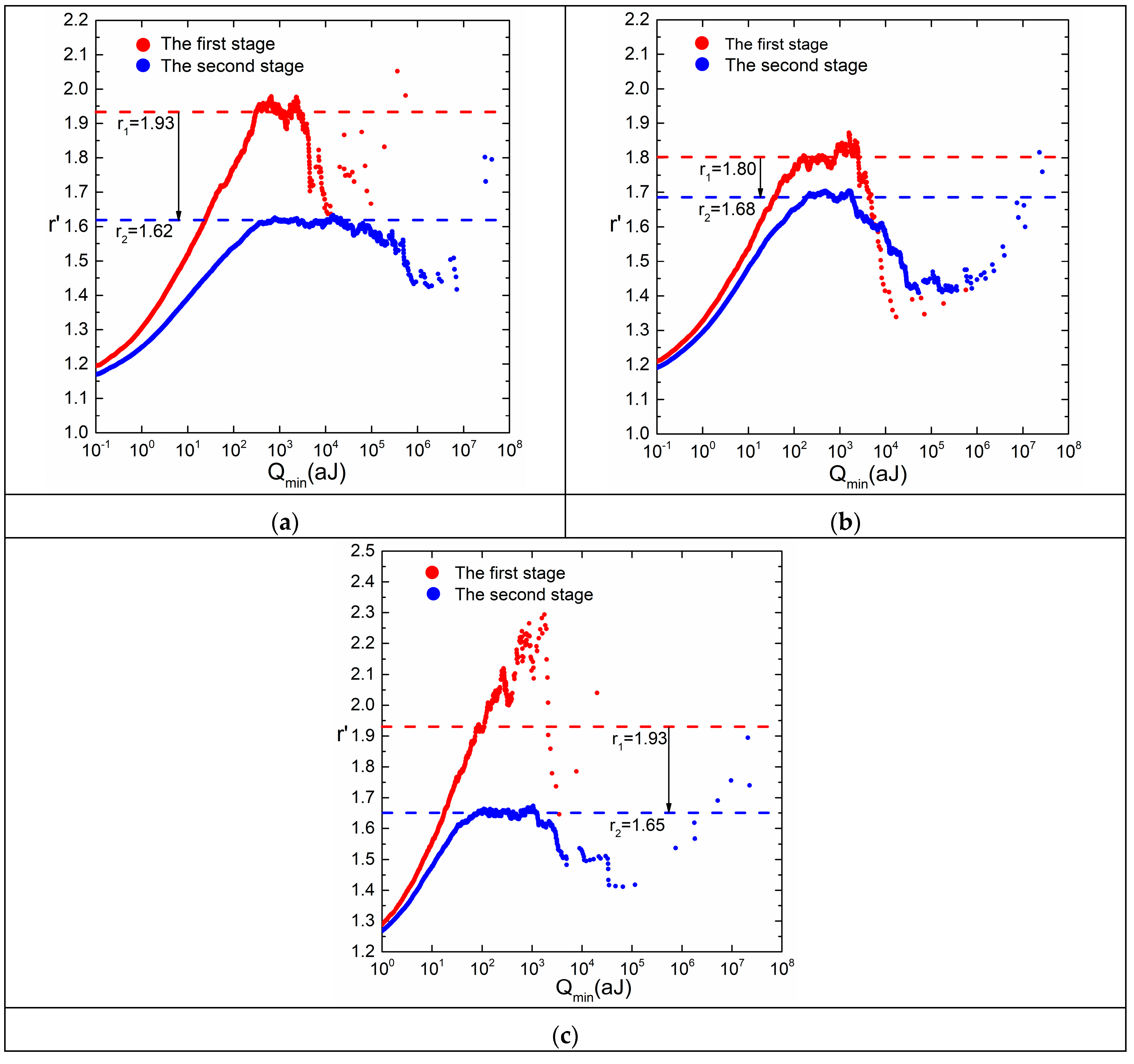 Applsci 09 00596 g009