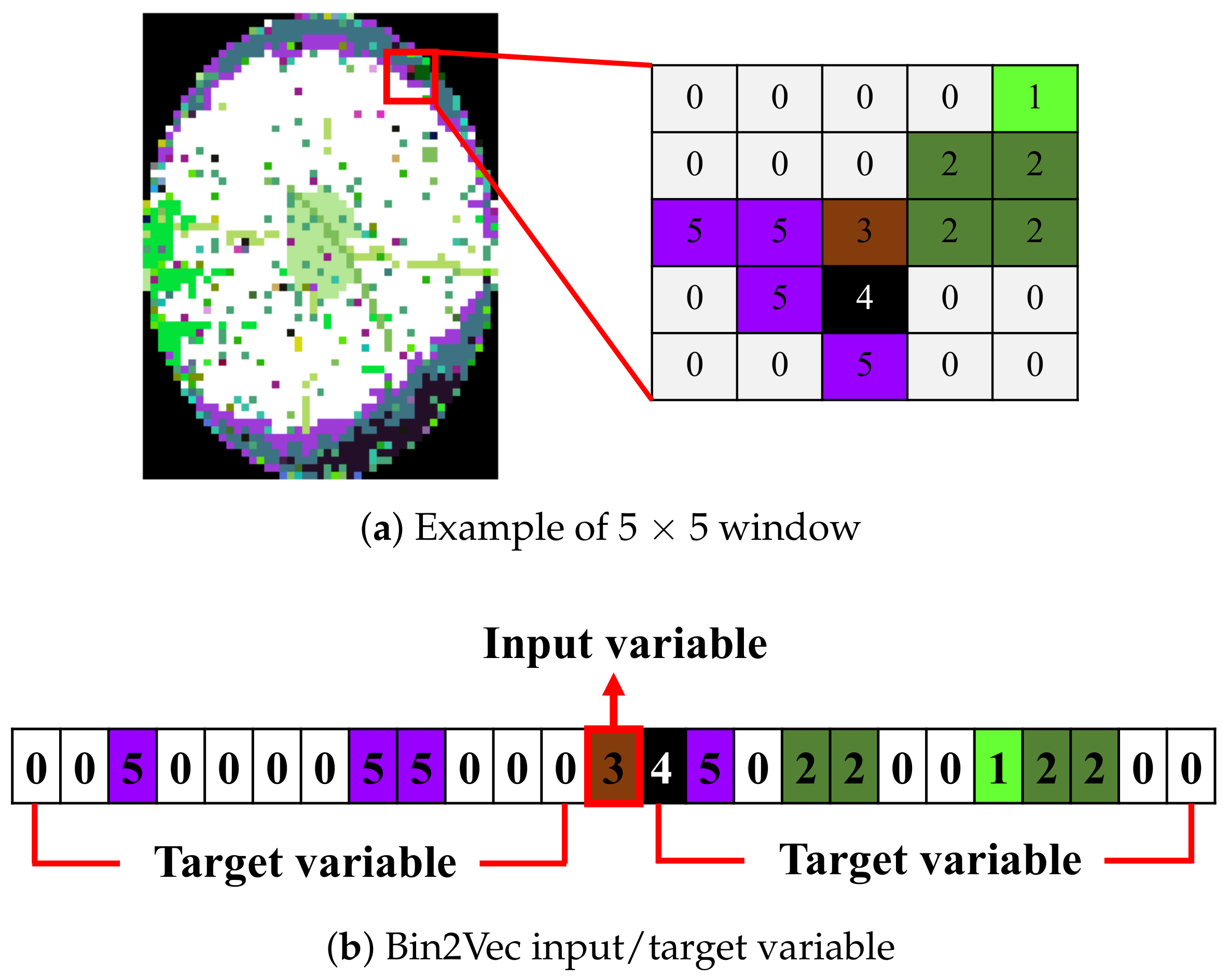 Applsci 09 00597 g005 550