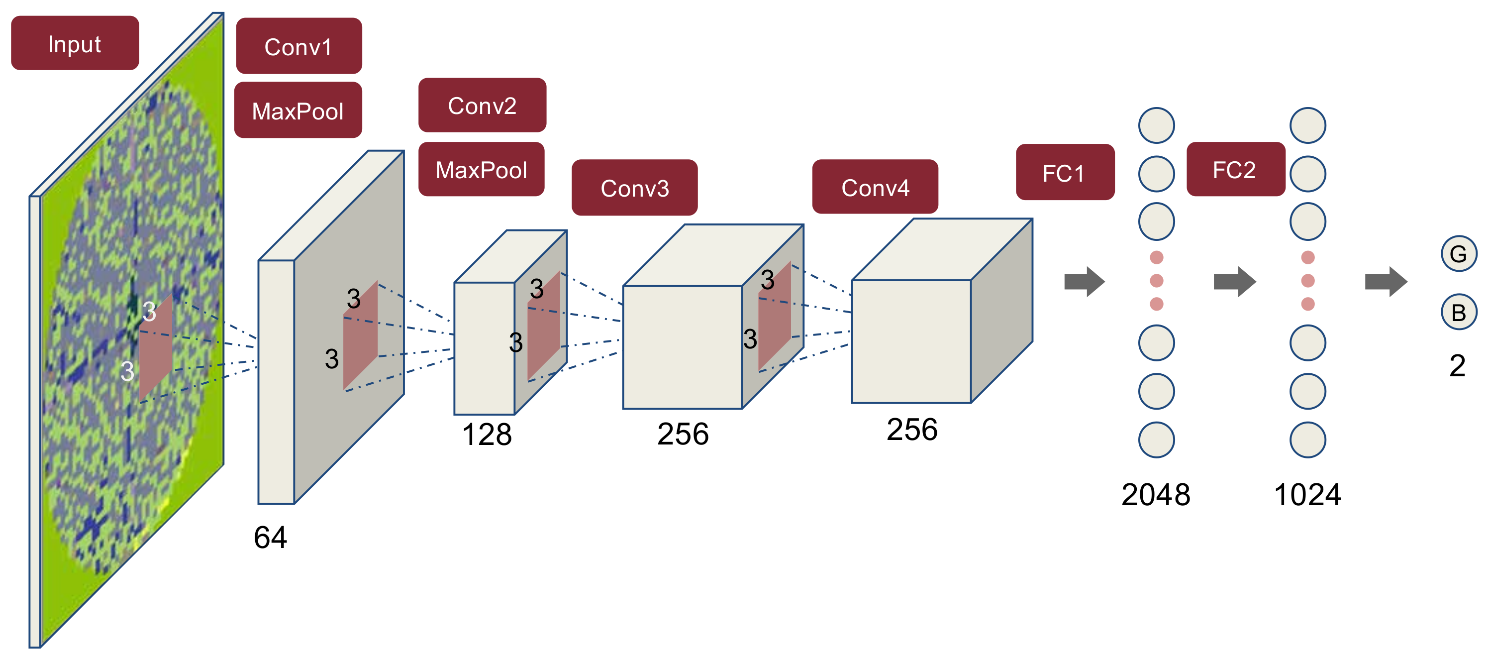 Applsci 09 00597 g012 550